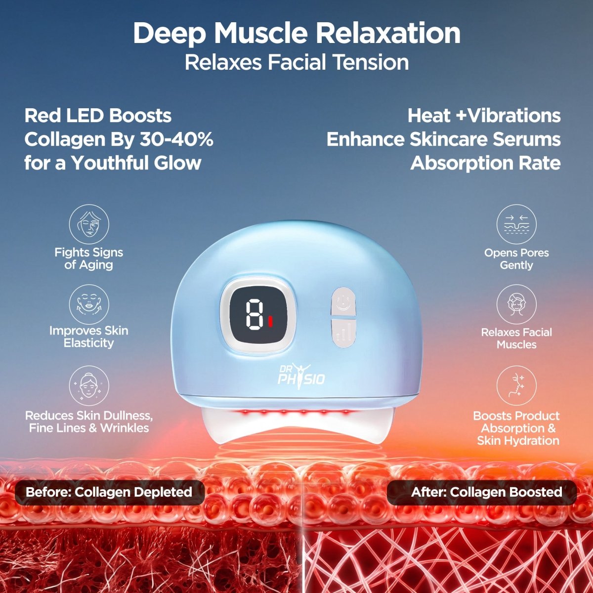 Dr Physio USA 1056 Dermasculpt Electric Gua Sha Massager for Jawline Sculpting, Facial Lifting, Anti-Aging, Skin Tightening & Muscle Relaxation with Heat & Vibration, Rechargeable Face & Body Massager for Skin Rejuvenation & Pain Relief