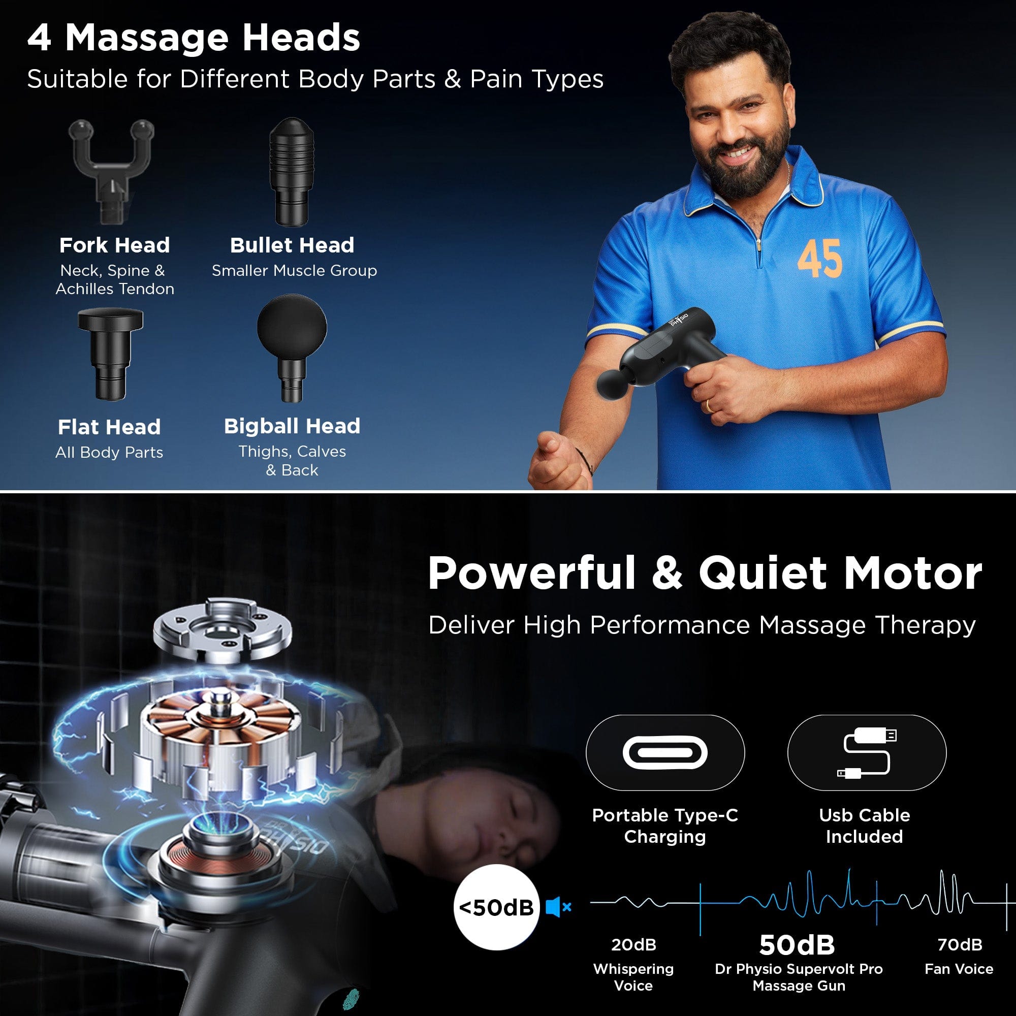Dr Trust USA Massager Dr Physio USA Supervolt Go Gun 1023 Pro - Rechargeable, Cordless, Portable Massager