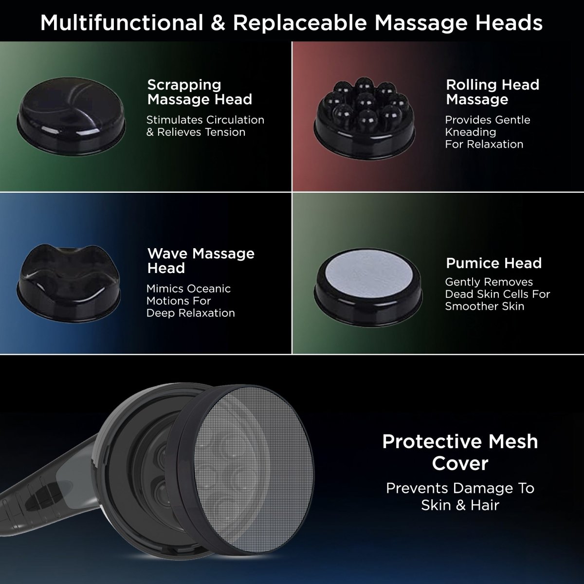 Dr Physio USA Full Body Manipol Massager 1011