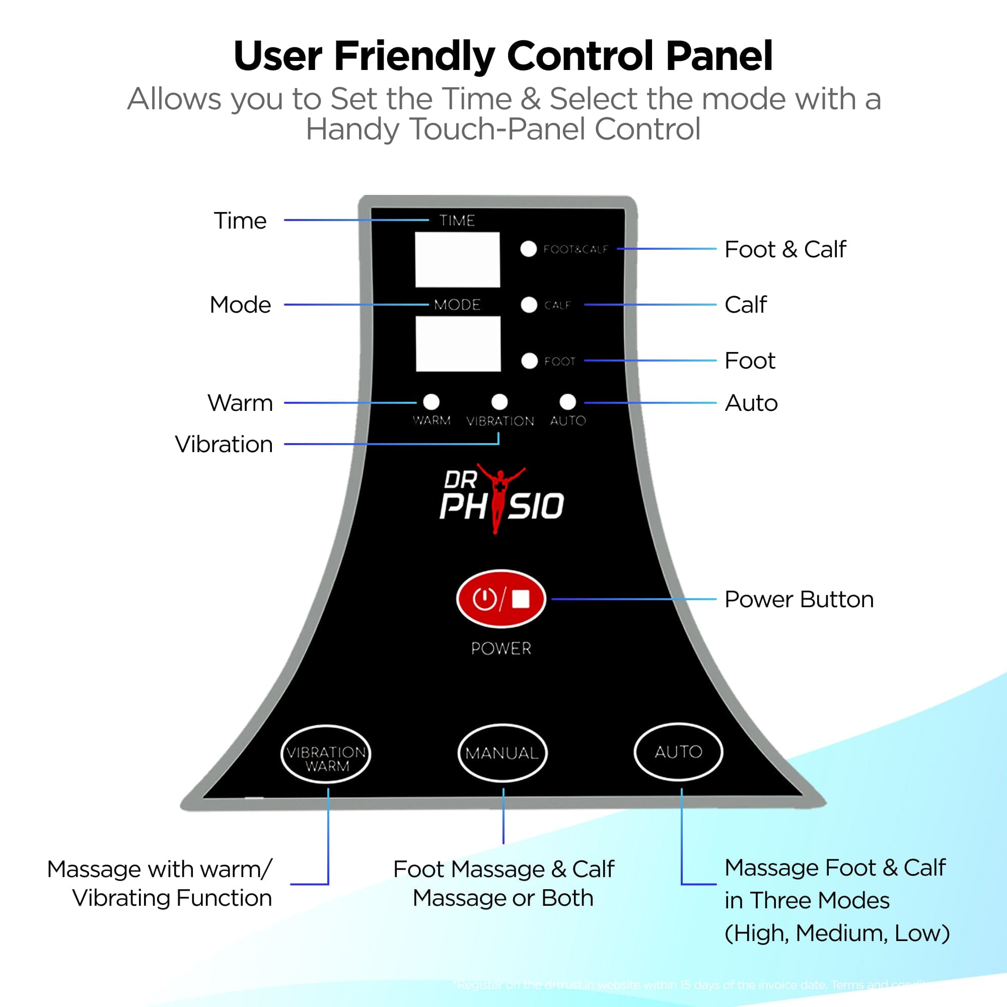 Dr Trust USA foot massager Dr Physio USA Shiatsu Leg, Foot and Calf Massager 1008