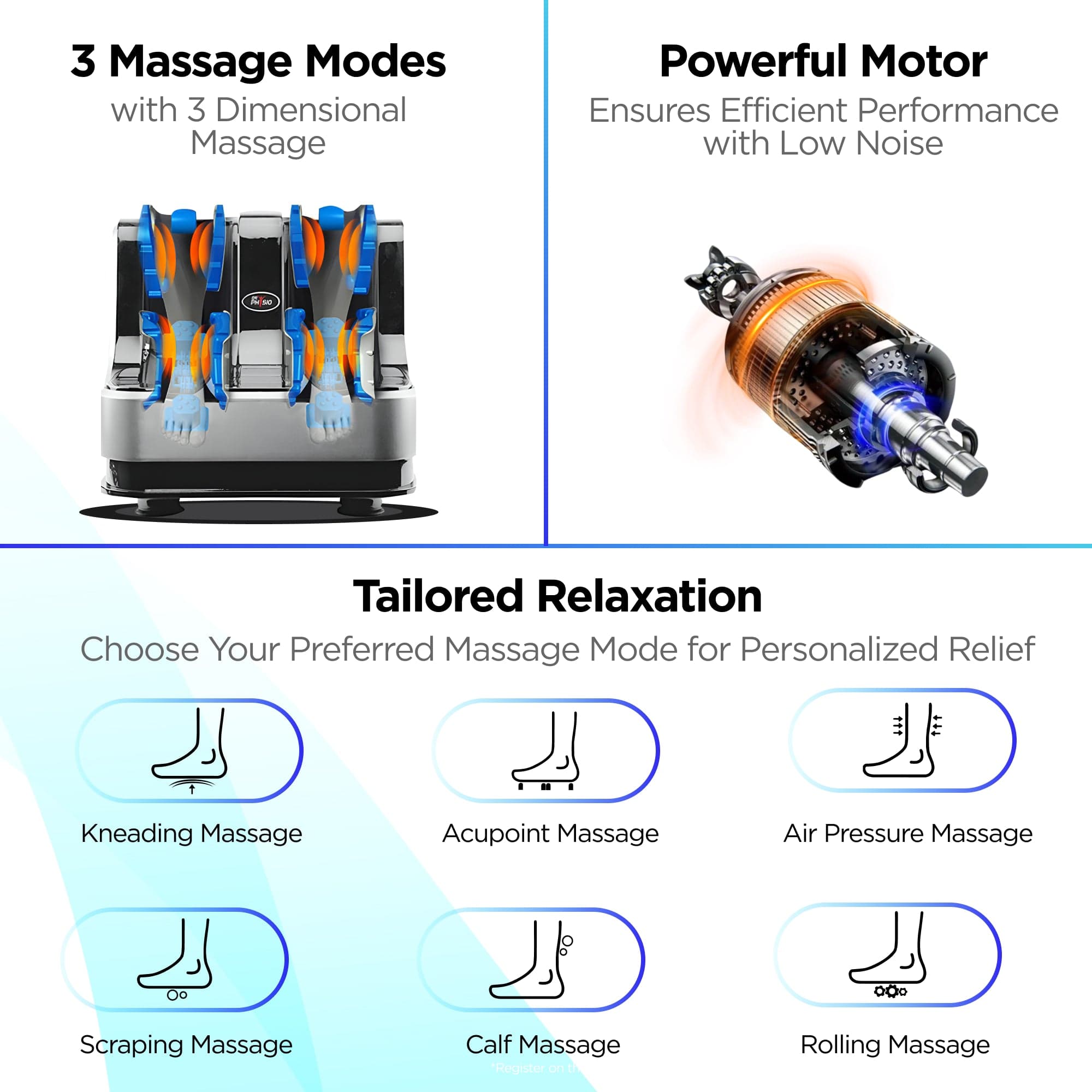 Dr Trust USA foot massager Dr Physio USA Shiatsu Leg, Foot and Calf Massager 1008
