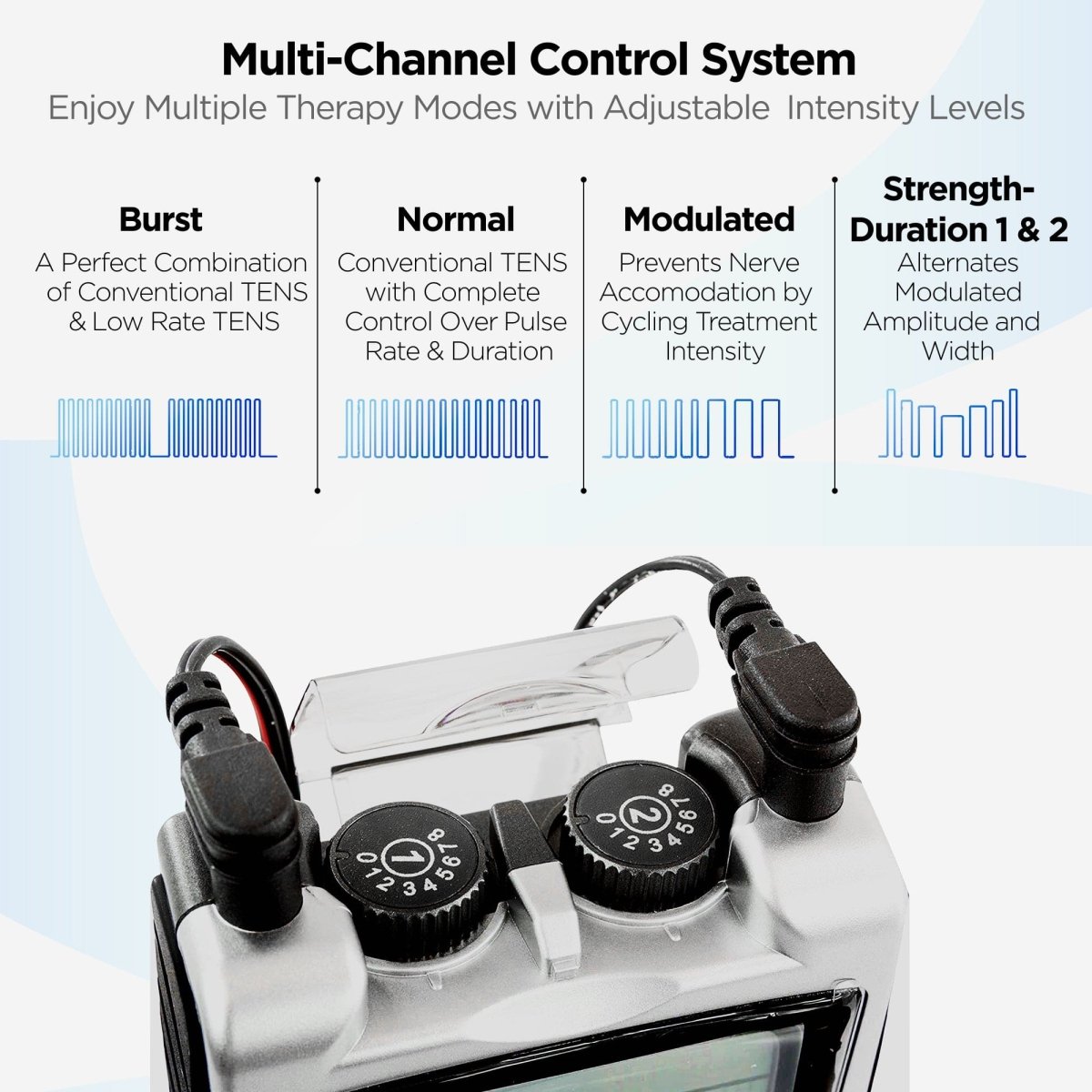 Dr Physio USA Professional Tens EMS massager 1027