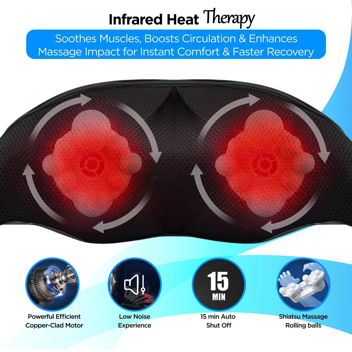 Dr Physio USA Shiatsu Neck, Back and Shoulder Massager with Heat 1047