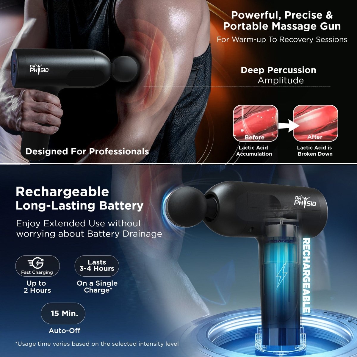 Dr Physio USA Supervolt Go Gun 1023 Pro - Rechargeable