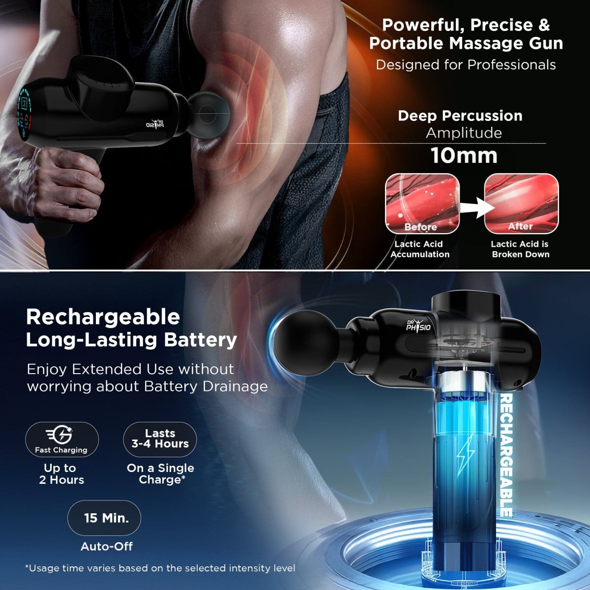Dr Physio USA Supervolt PRO Electric Gun Massager 1043