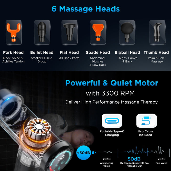 Dr Trust USA Massager Dr Physio USA Supervolt PRO Electric Gun Massager for Pain Relief, 6 Heads, 4 Speed Levels Rechargeable Full Body Deep Tissue Percussion Massage Device for Muscles of Back, Neck, Shoulder, Hand, Foot, Head & Leg 1043