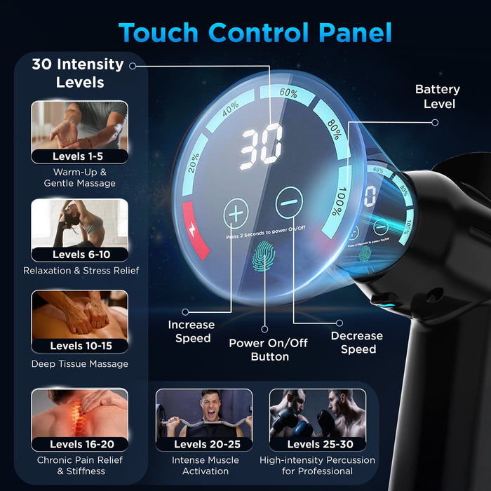 Dr Trust USA Massager Dr Physio USA Supervolt PRO Electric Gun Massager for Pain Relief, 6 Heads, 4 Speed Levels Rechargeable Full Body Deep Tissue Percussion Massage Device for Muscles of Back, Neck, Shoulder, Hand, Foot, Head & Leg 1043