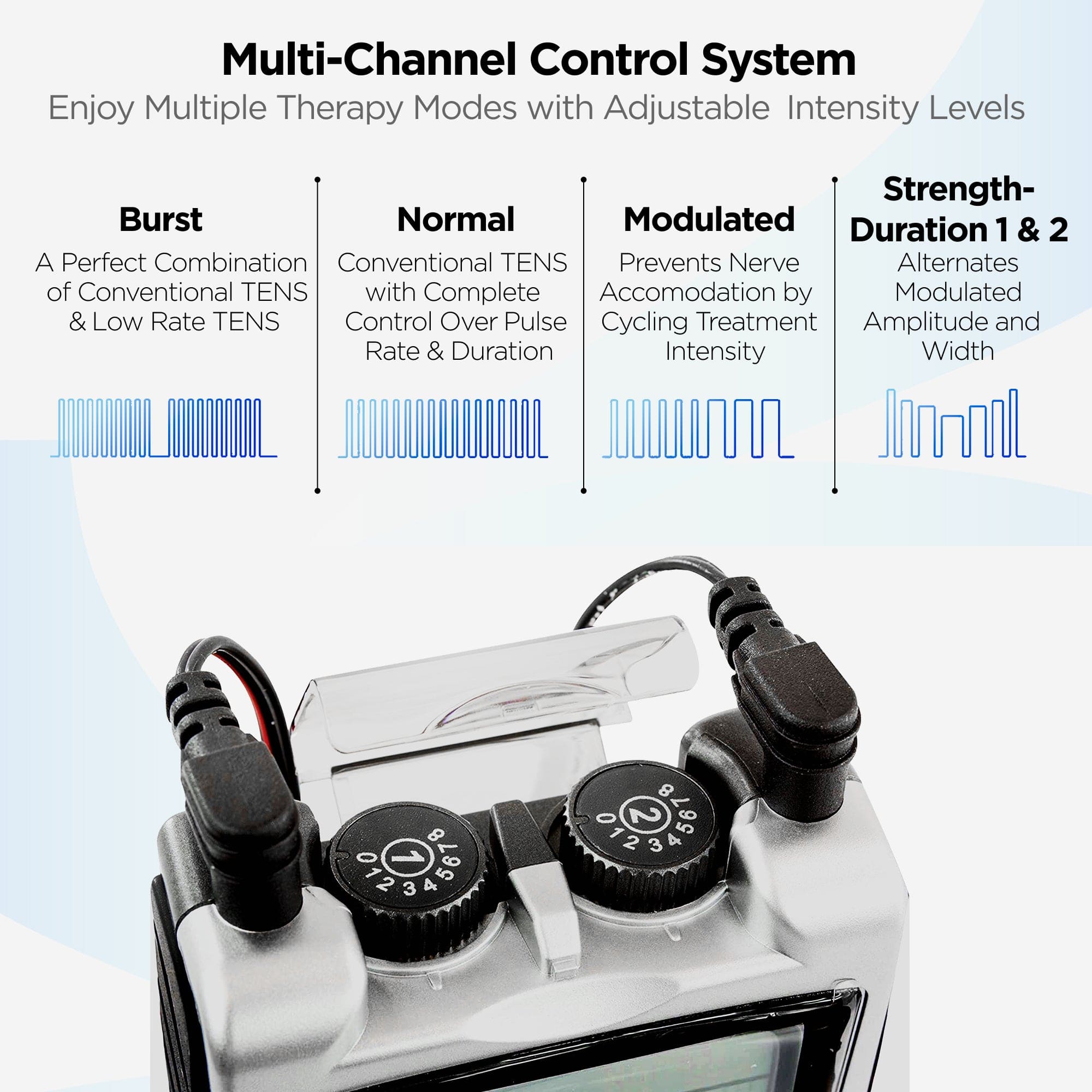 Dr Trust USA Massager Dr Physio USA Professional Tens EMS massager 1027