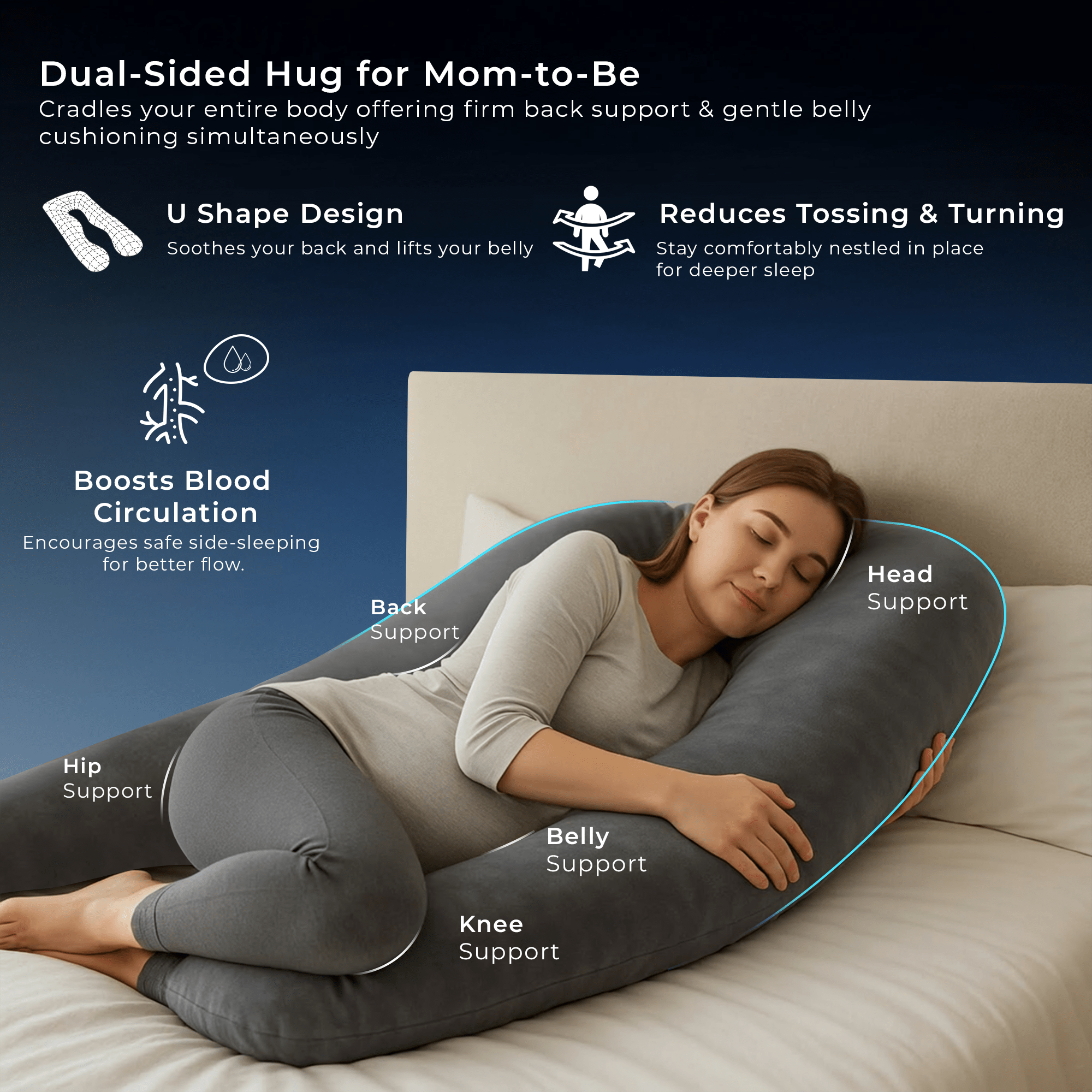 Dr Trust USA pregnancy pillow Dr Trust USA 3214 Pregnancy Pillow U Shape, Full Body Maternity Support Microfiber Cushion for Sleeping, Breastfeeding, Nursing, Postpartum Care and Back, Belly, Leg support and Relaxation, Velvet Cover 1370x360x155 ± 10 mm