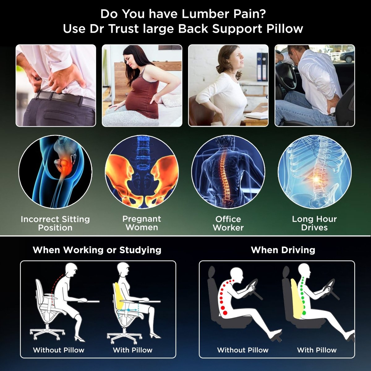 Dr Trust USA 3216 Orthopaedic Back Rest Support Pillow for Sitting, Chair, Car Seat Memory Foam Lumbar Support for Back Pain Relief & Comfortable Sitting