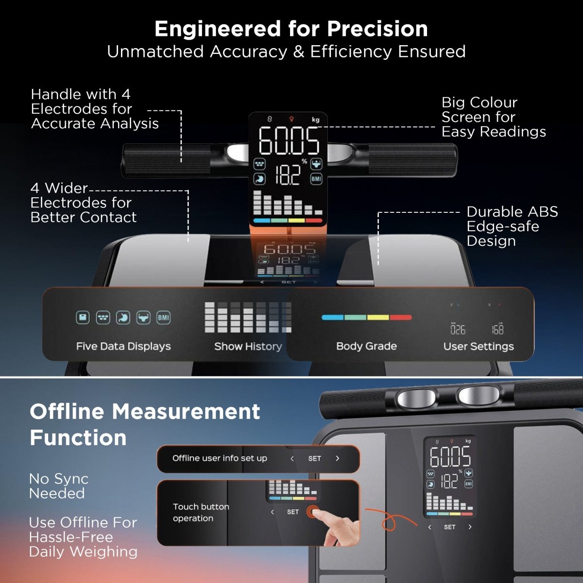 Dr Trust USA 533 OLYMPUS 8-Electrode Smart Body Fat Analyzer & BMI Scale, Dual-Frequency BIA Digital Weighing Scale, Tracks 50 Body Metrics, Full Body Composition Monitor, Dr Trust 360 App Sync
