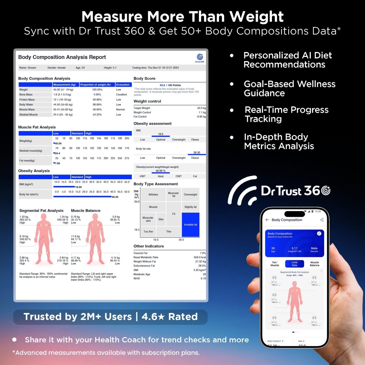 Dr Trust USA 533 OLYMPUS 8-Electrode Smart Body Fat Analyzer & BMI Scale, Dual-Frequency BIA Digital Weighing Scale, Tracks 50 Body Metrics, Full Body Composition Monitor, Dr Trust 360 App Sync