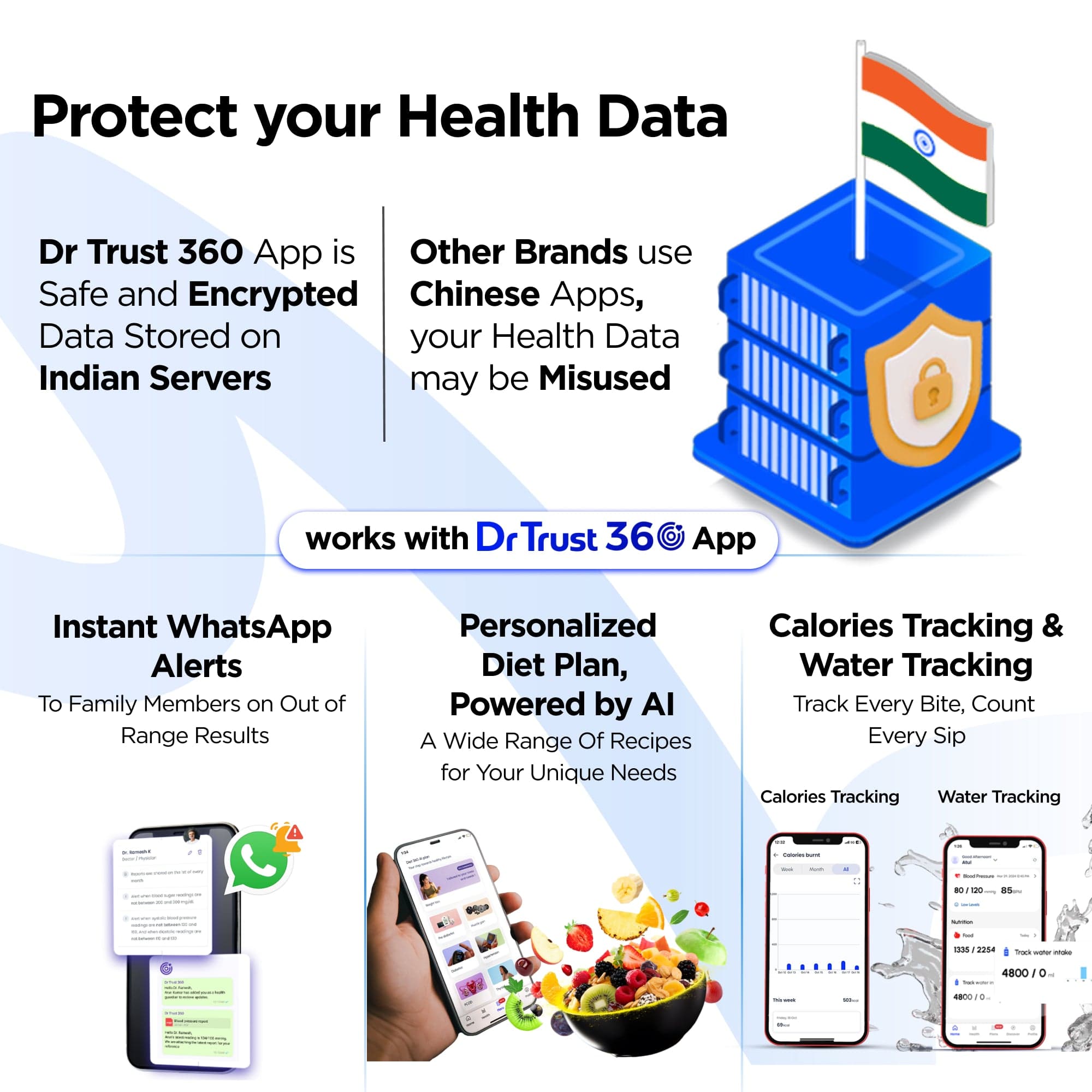 Dr Trust USA Weighing Scale Dr Trust USA 8 Electrode Digital Body Weight BMI Machine & Fat Analyzer with IOS/Android App Sync, Rechargeable, 29 Essential Metrics Composition Analysis Weighing Machine for Health Monitoring 527 (Black)