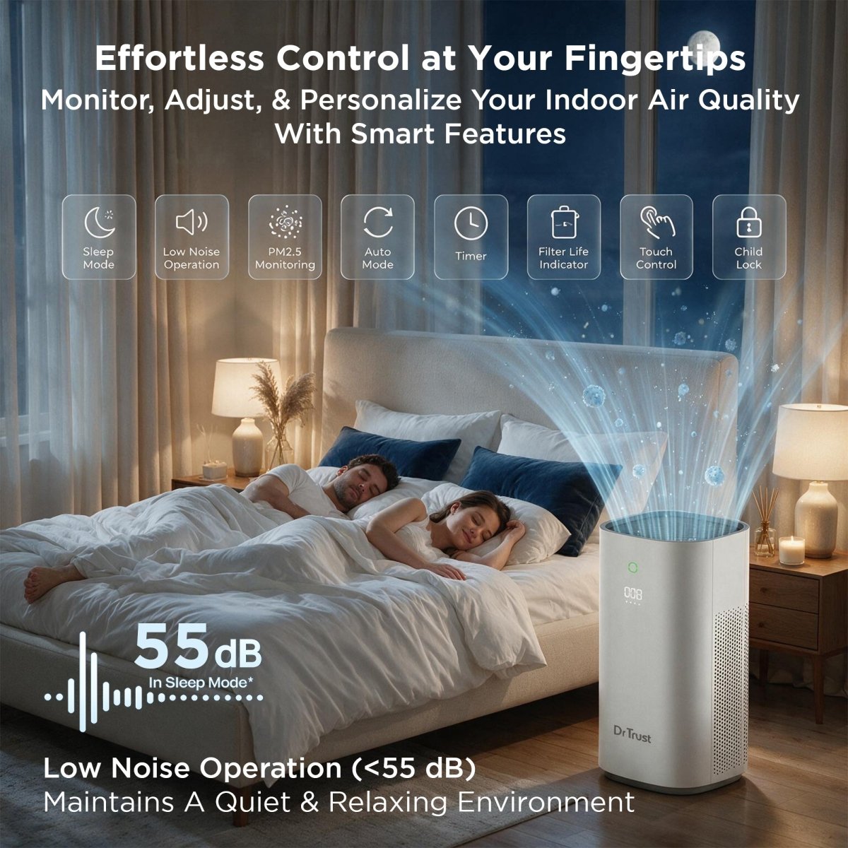 Dr Trust USA 912 Zurich Max Air Purifier for Home, H13 HEPA Air Purifier with UV Sterilization, PM2.5 AQI Display & 4-Layer Filtration for Bedrooms, Living Rooms & Offices, Up to 484 sq. ft. Coverage