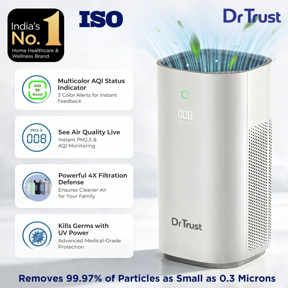Dr Trust USA 912 Zurich Max Air Purifier for Home, H13 HEPA Air Purifier with UV Sterilization, PM2.5 AQI Display & 4-Layer Filtration for Bedrooms, Living Rooms & Offices, Up to 484 sq. ft. Coverage