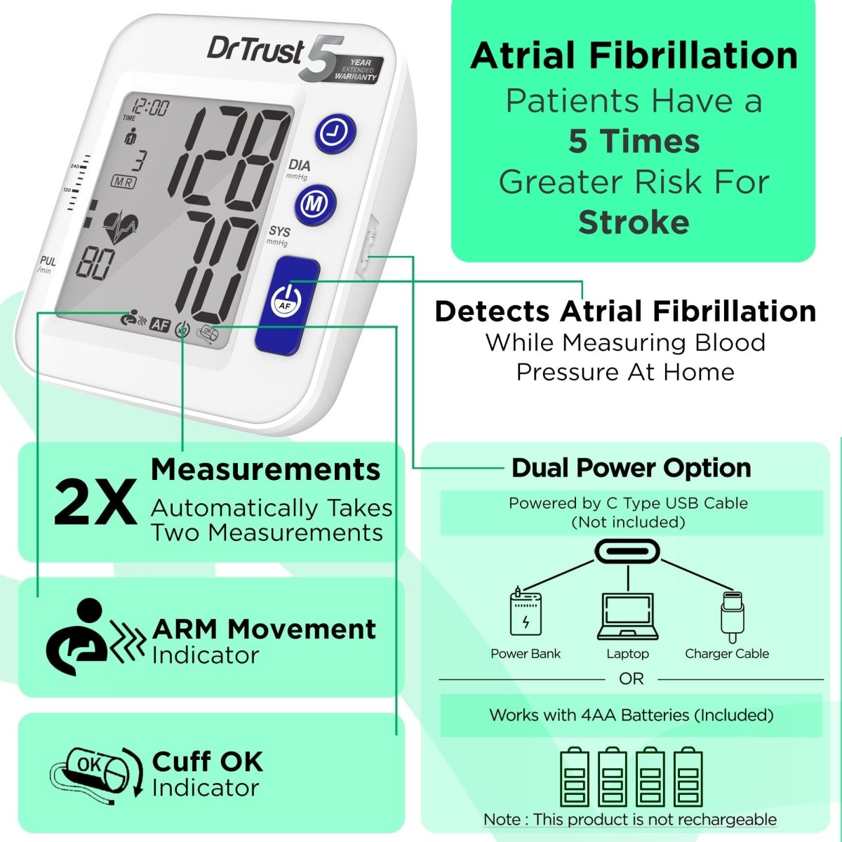 Dr Trust USA Accutrack AFib BP Monitor 130