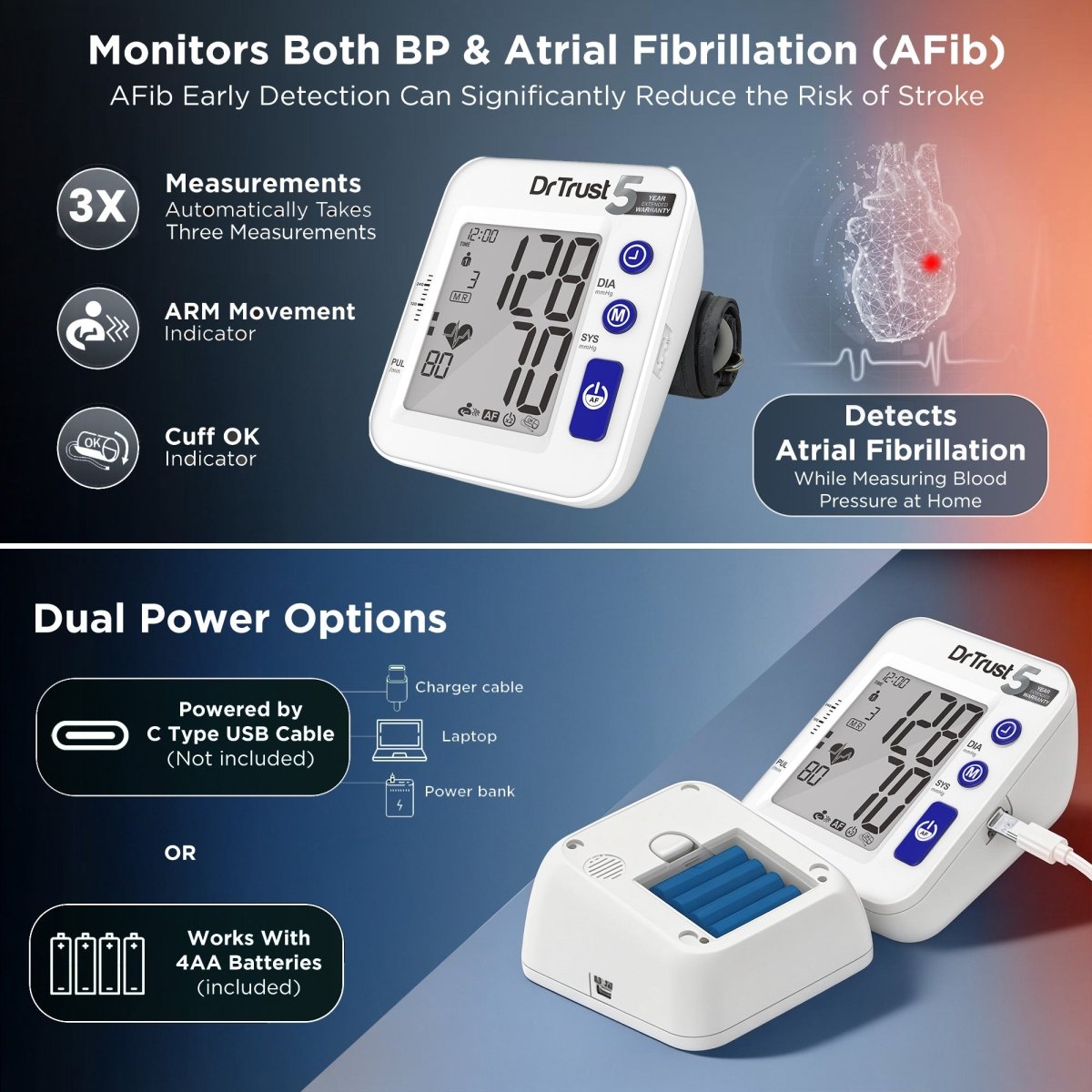 Dr Trust USA Accutrack AFib BP Monitor 130