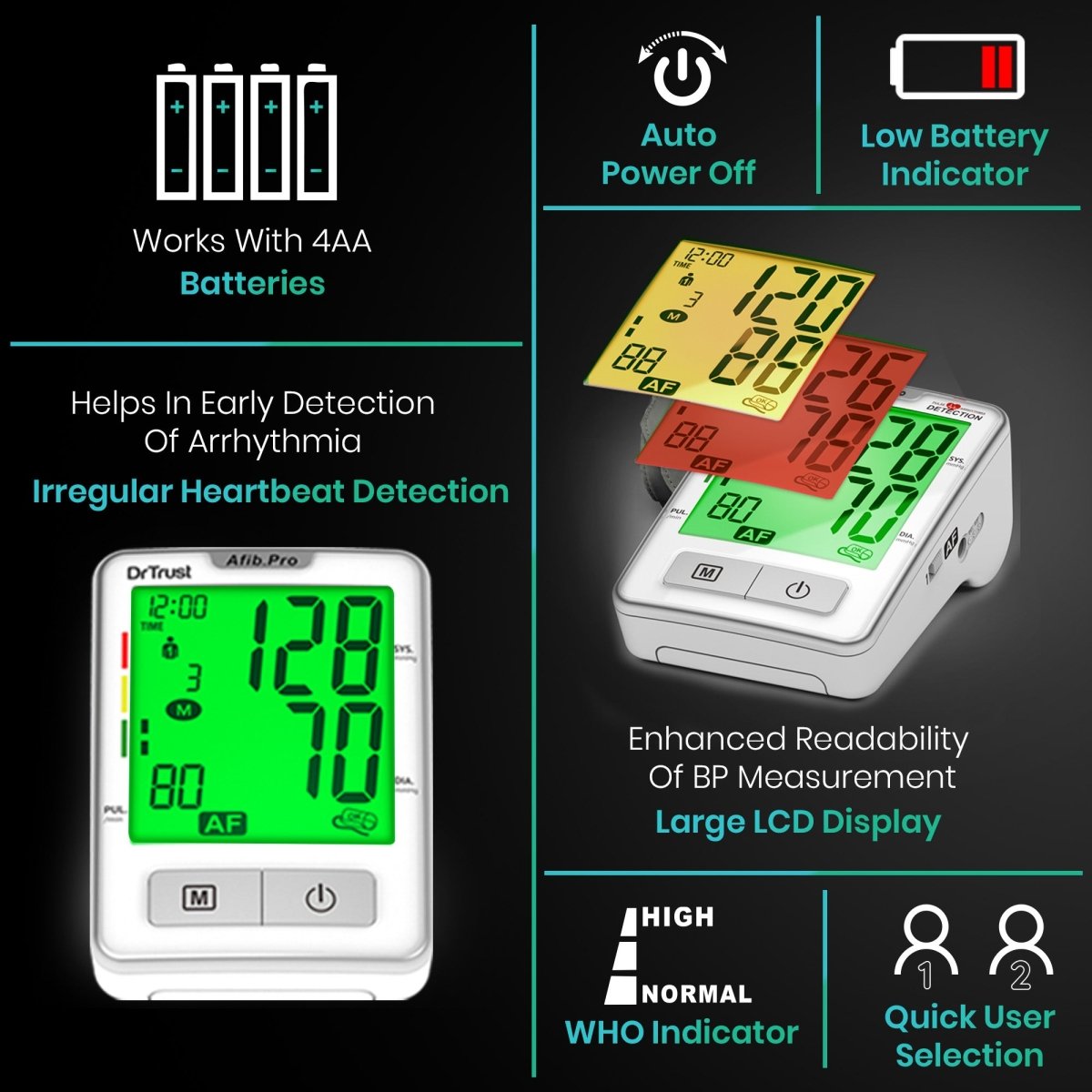 Dr Trust USA Afib Pro - Atrial Fibrillation Digital BP Monitor 102