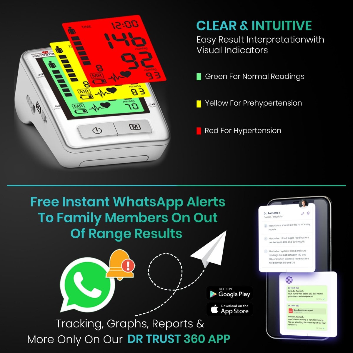 Dr Trust USA Afib Pro - Atrial Fibrillation Digital BP Monitor 102