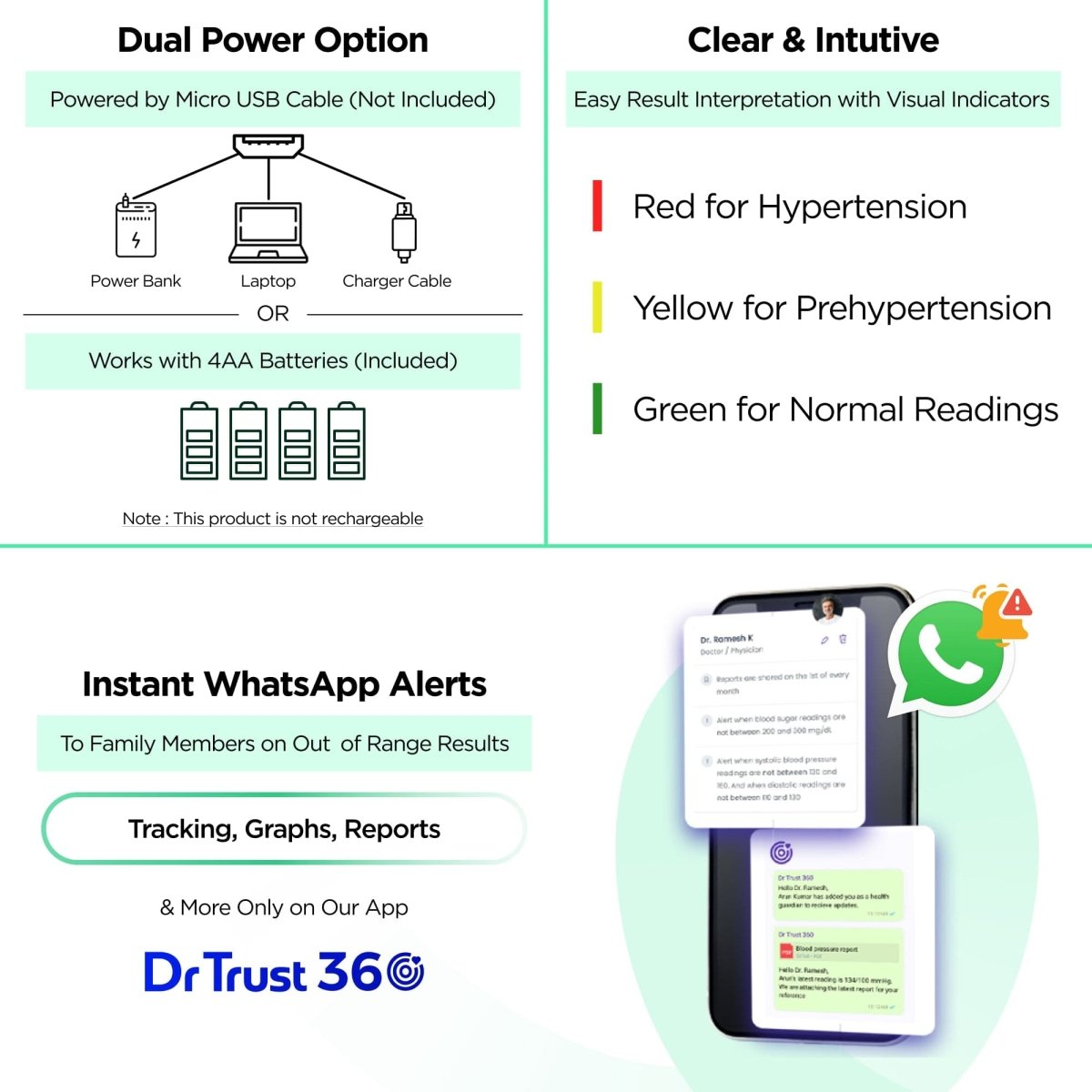 Dr Trust USA Afib Pro - Atrial Fibrillation Digital BP Monitor 102