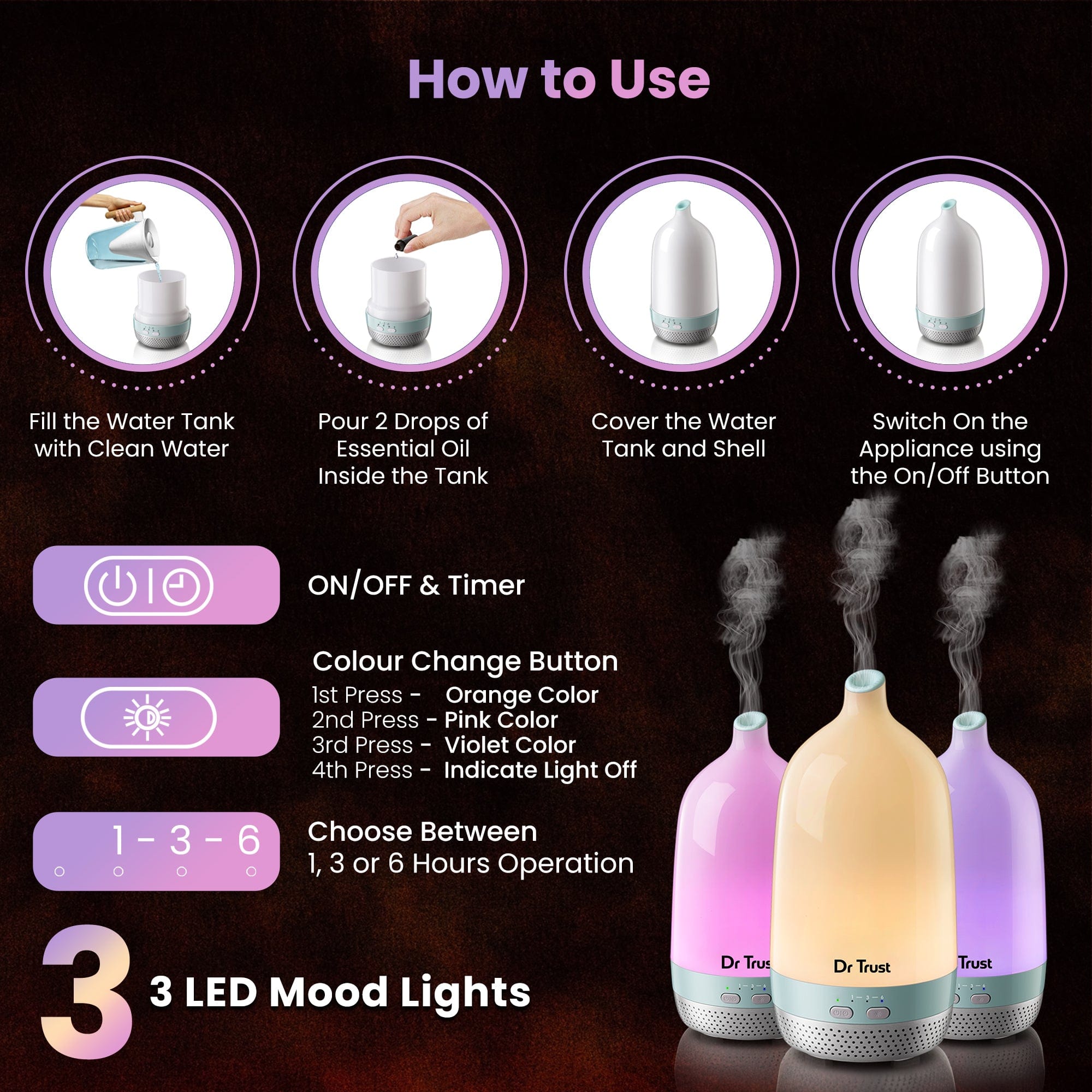 Dr Trust USA aroma diffuser Dr Trust USA HomeSpa Luxury Cool Mist Room Humidifier & Diffuser 903 for Aromatherapy & Home, Office Freshness, Colour Changing Automatic Electric Essential Oil Aroma Diffuser