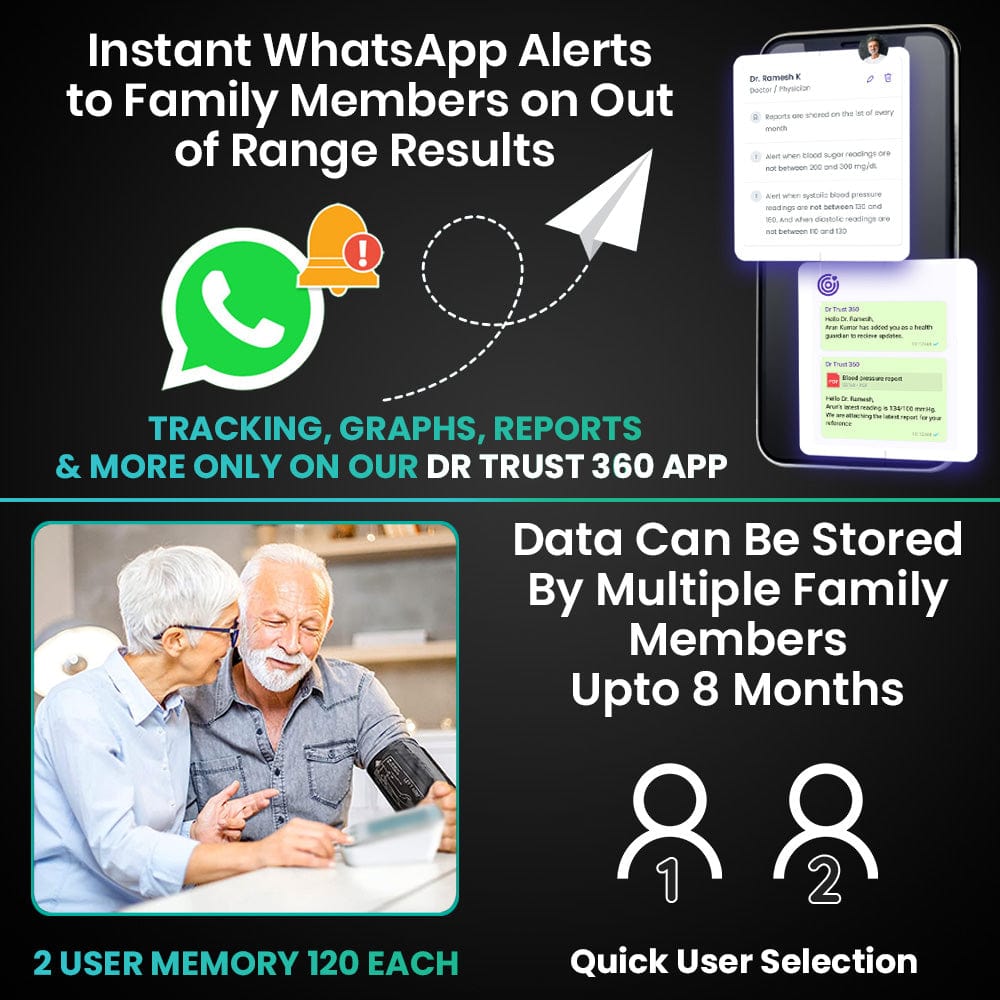 Dr Trust USA Blood Pressure Monitor Dr Trust USA A-One Galaxy Digital Blood Pressure Monitor BP Machine 106