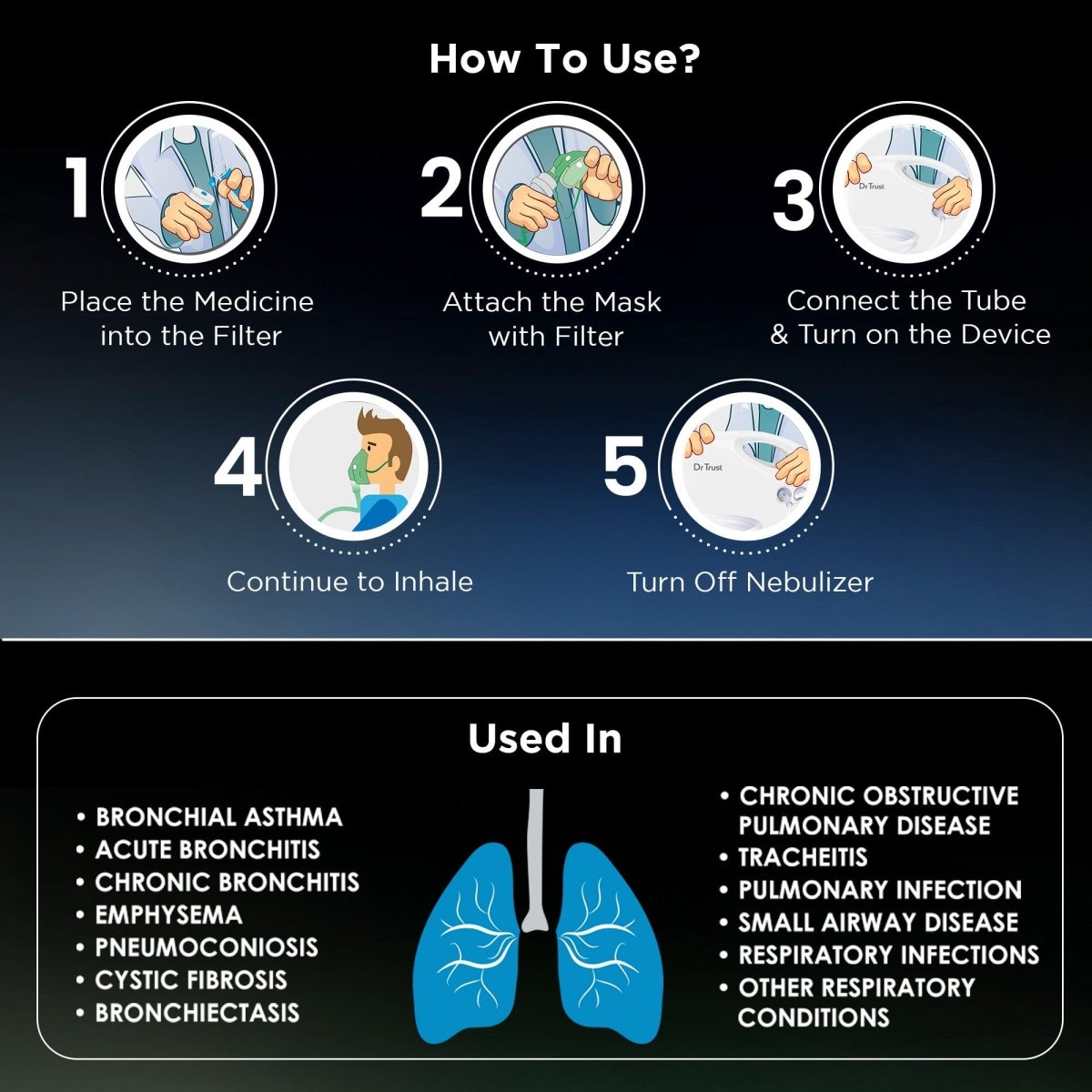Dr Trust USA Bestest Handyneb Compressor Nebulizer 401WB
