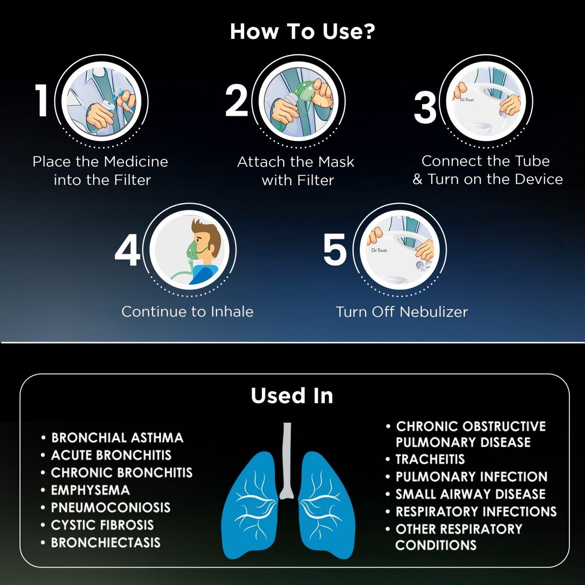 Dr Trust USA Bestest Handyneb Compressor Nebulizer 401WB