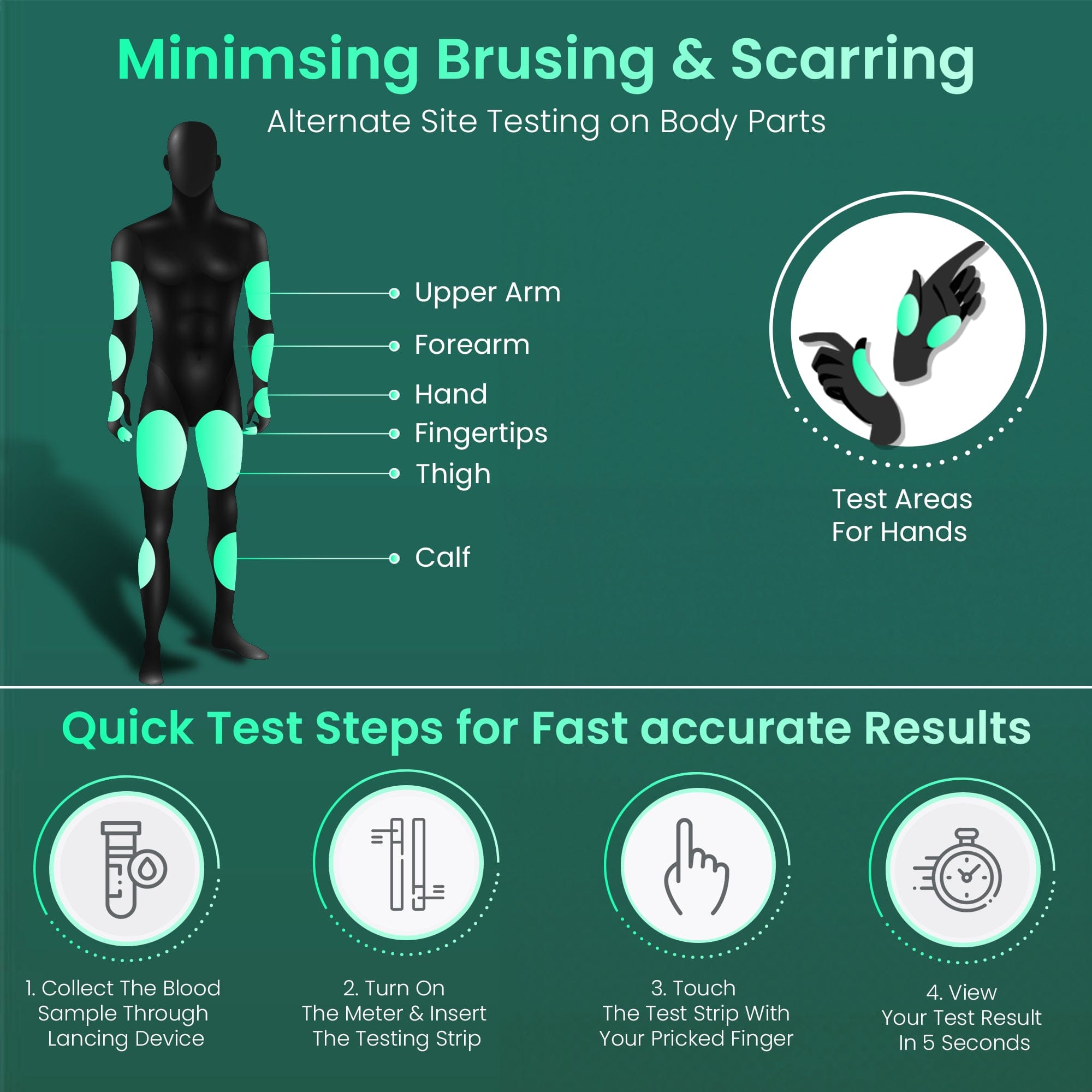 Dr Trust USA Glucometer Dr Trust USA Gold Standard Glucometer Strips (50) 9003 (Compatible with Dr Trust Glucometer 9001)