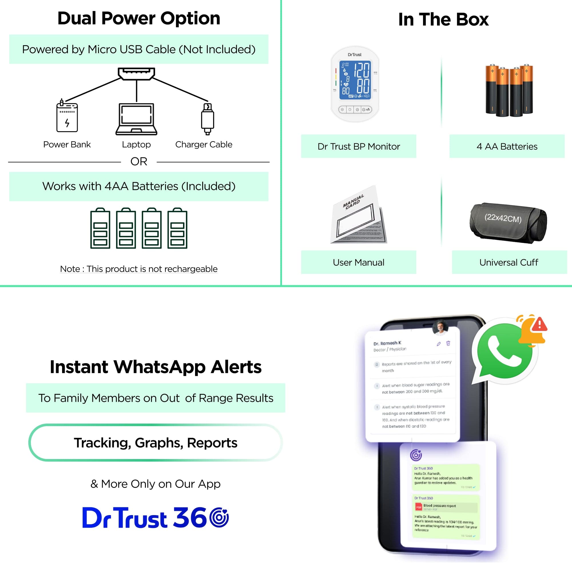 Dr Trust USA Blood Pressure Monitor Dr Trust USA BP Monitor Core Model with AFib 123