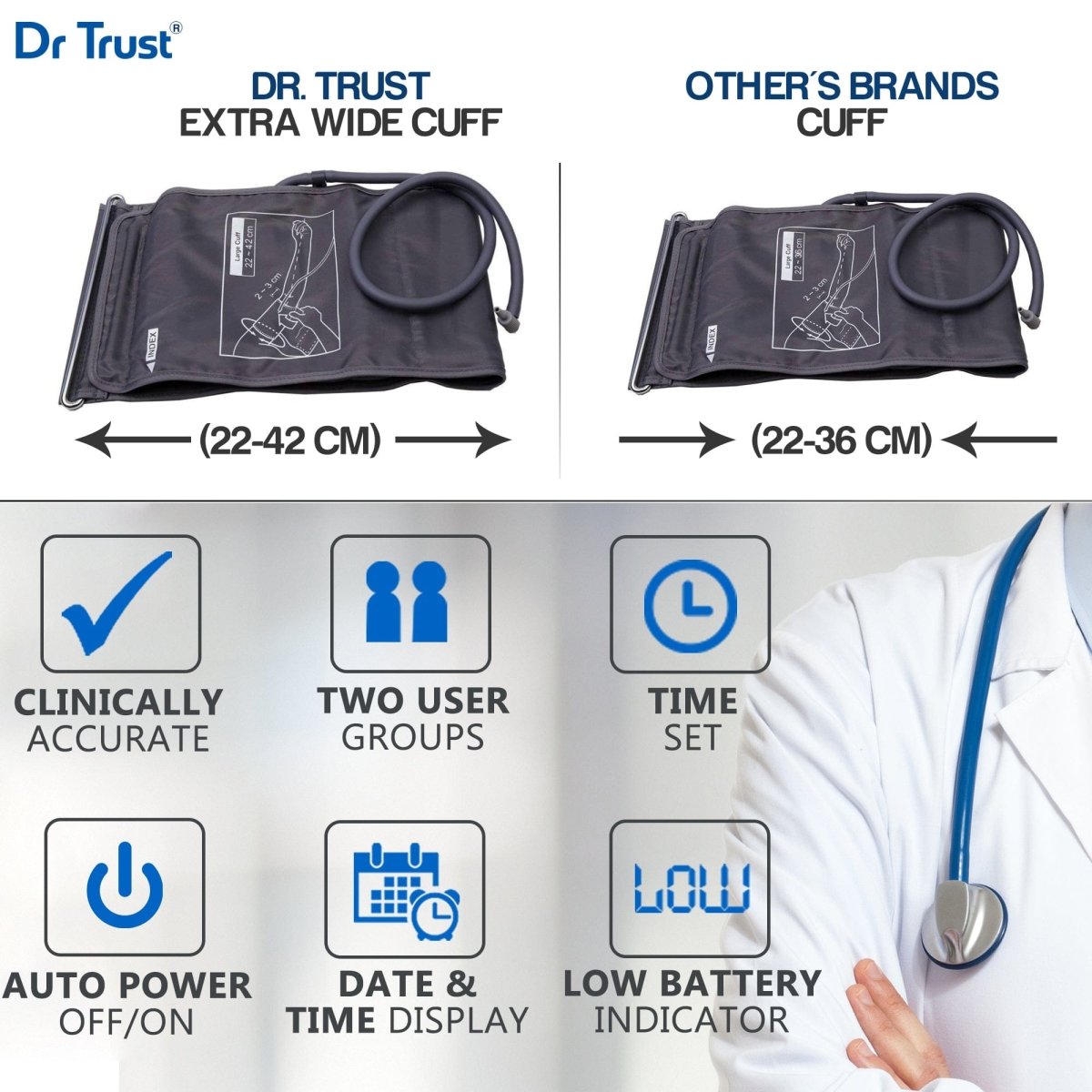 Dr Trust USA Blood Pressure Monitor iCheck MDI BP