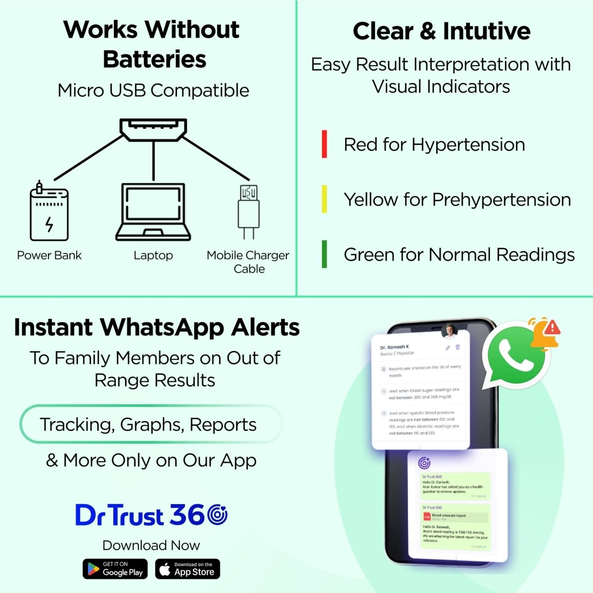 Dr Trust USA BP Check 122