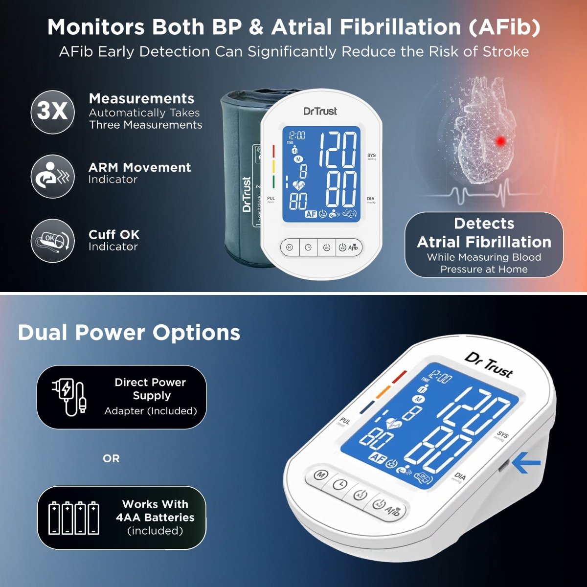 Dr Trust USA BP Monitor Core Model with AFib 123