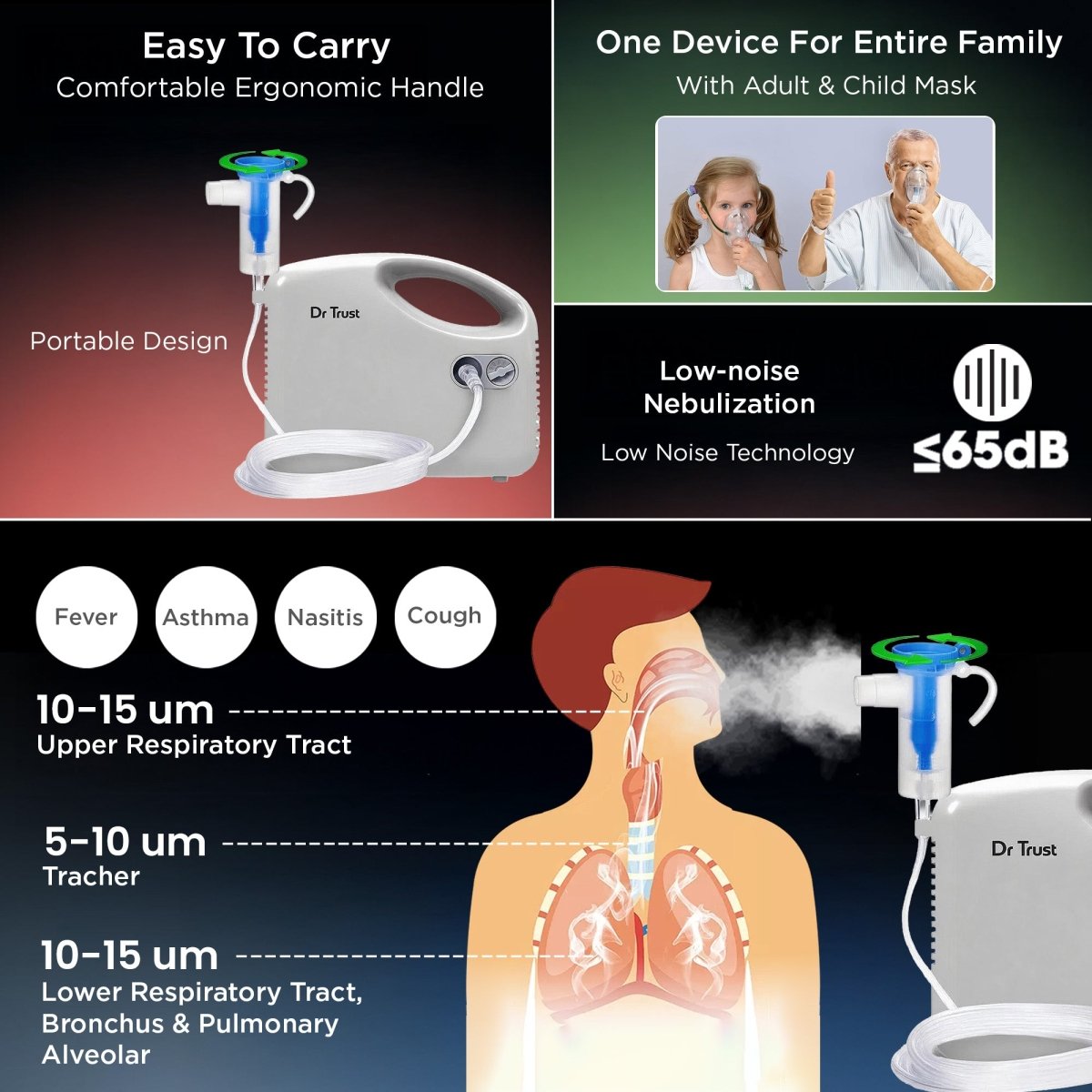 Dr Trust USA Compressor Nebulizer 408