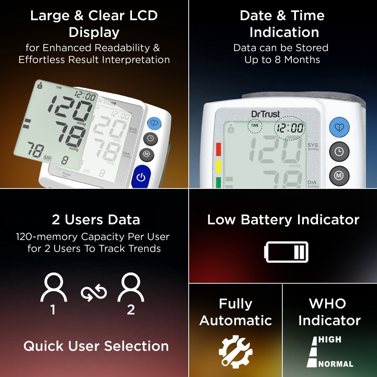 Dr Trust USA Digital Wrist BP Monitor 125