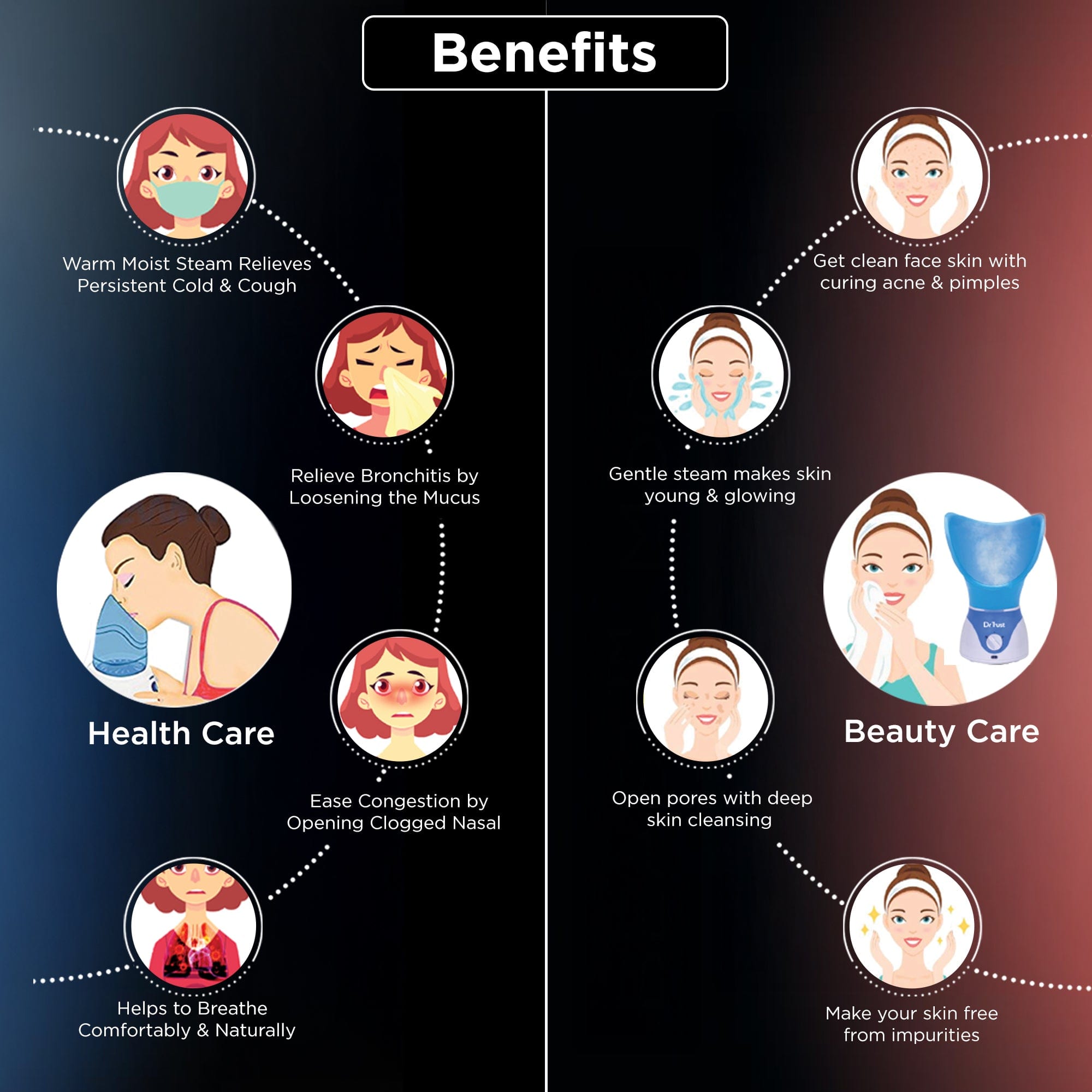 Dr Trust USA facial Steamer Dr Trust USA Home Spa Face Steam Vaporizer (Blue) 901