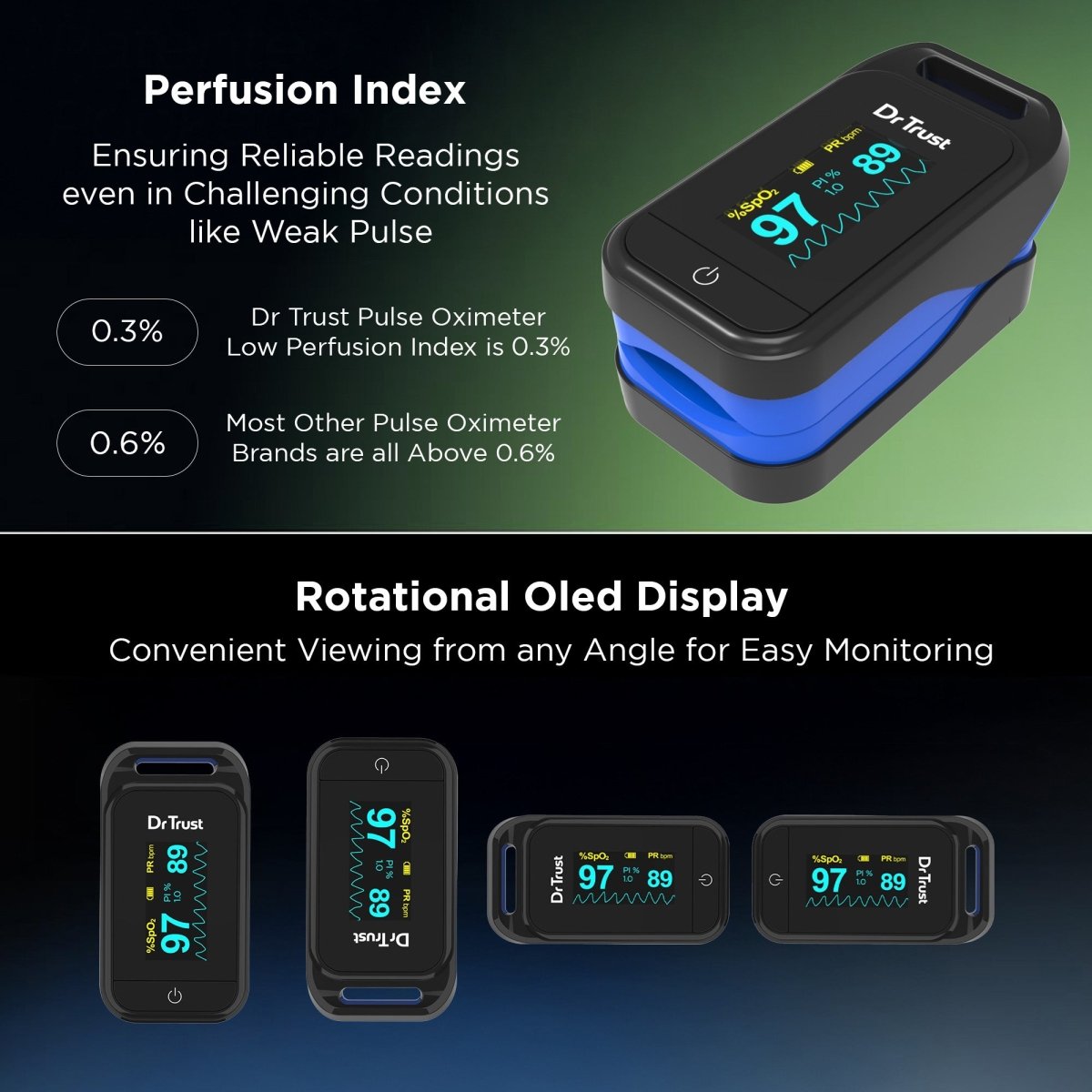 Dr Trust USA Fingertip Blood Oxygen Monitor 218