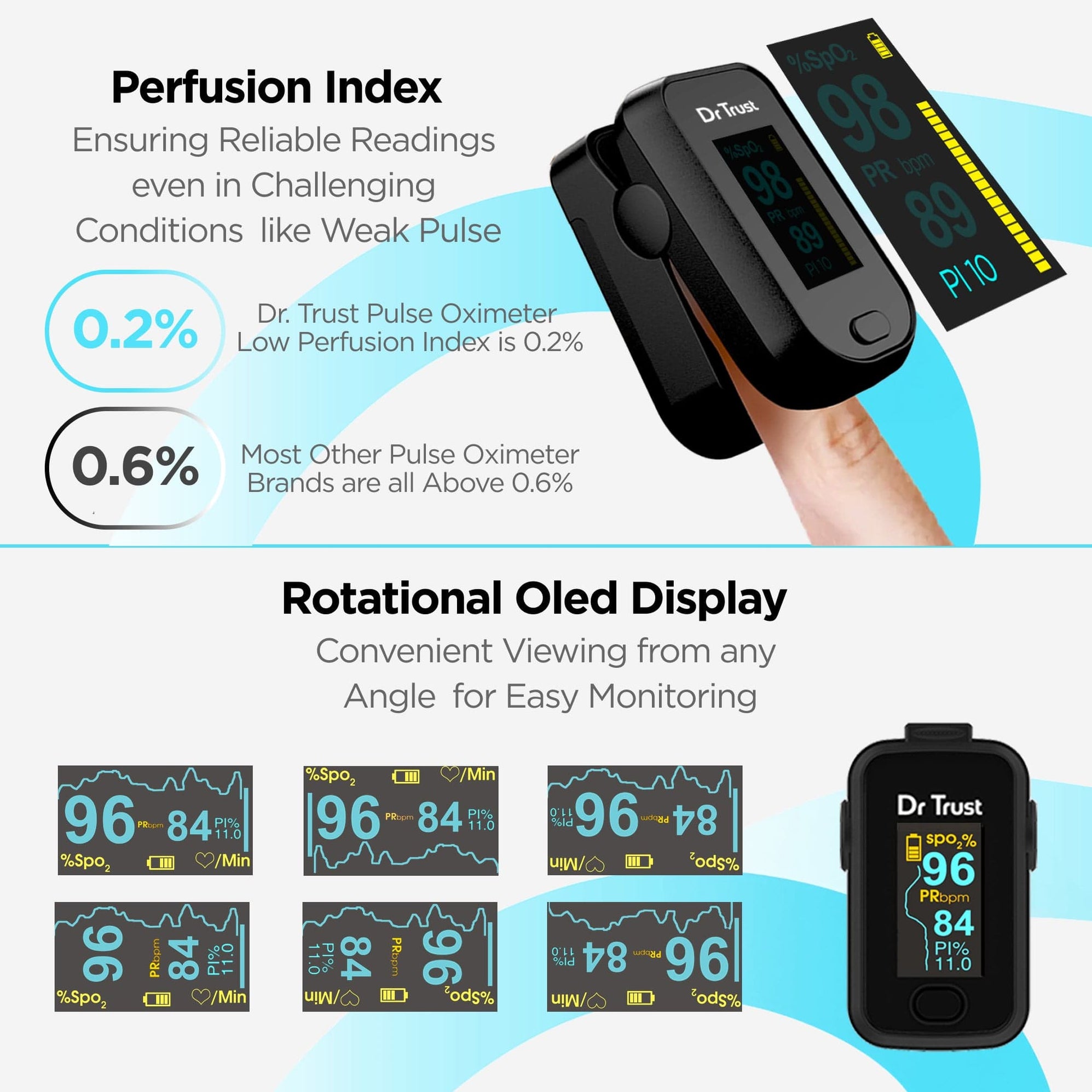 Dr Trust USA Fingertip Pulse Oximeter Sp02 | Oximeter Machine