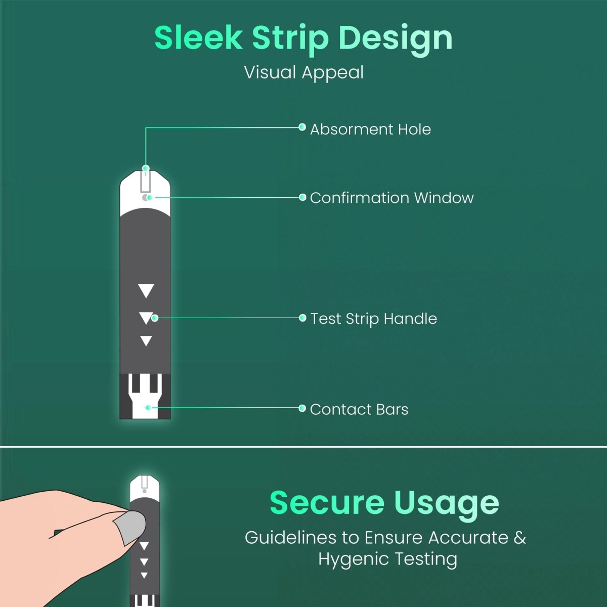 Dr Trust USA Gold Standard Glucometer Strips (50) 9003