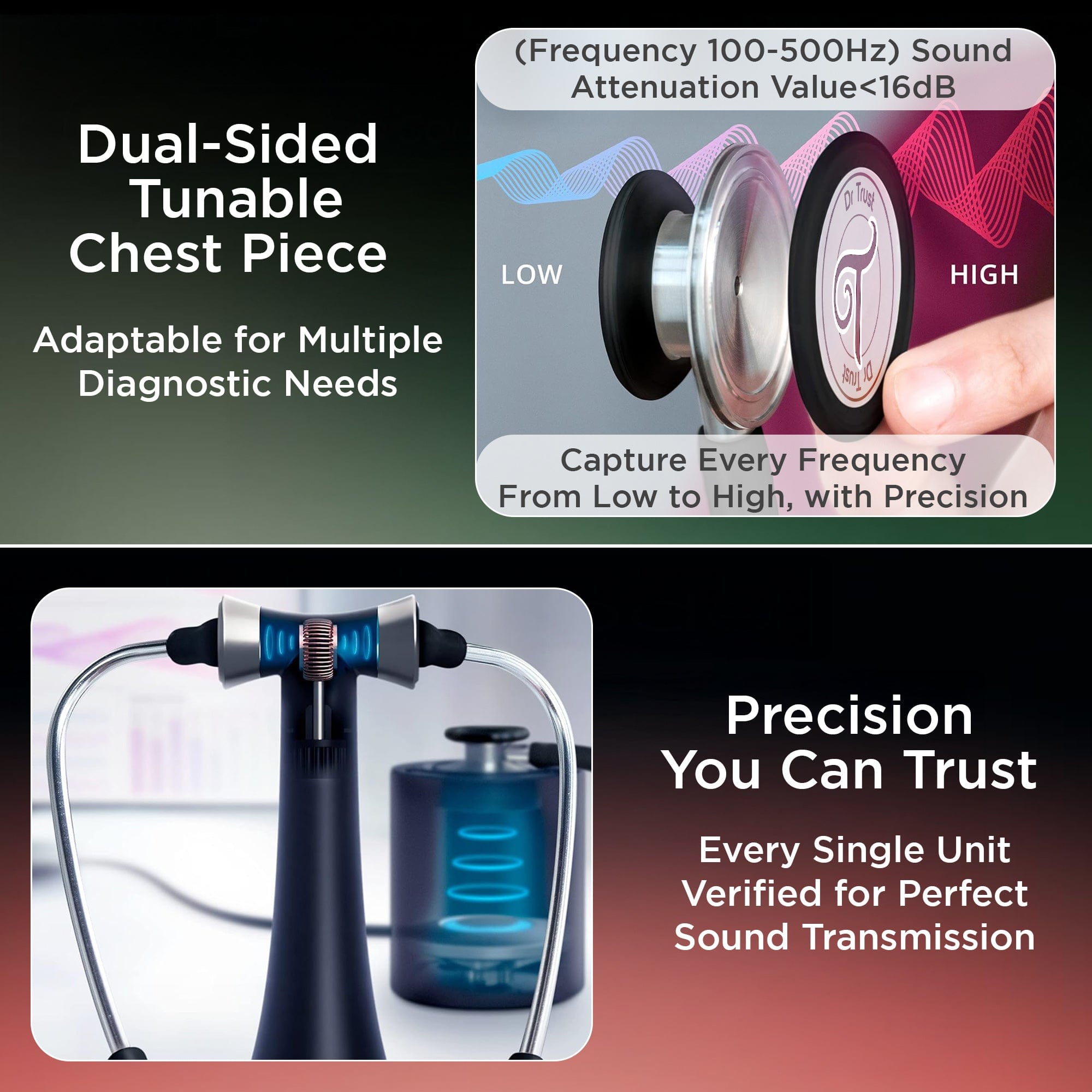 Dr Trust USA Blood Pressure Monitor Dr Trust USA Gold Standard III Stethoscope for Doctors, Medical Students & Healthcare Professionals BP Checks, Cardiology Health Monitoring, and Auscultation in Patients 128 (Black)