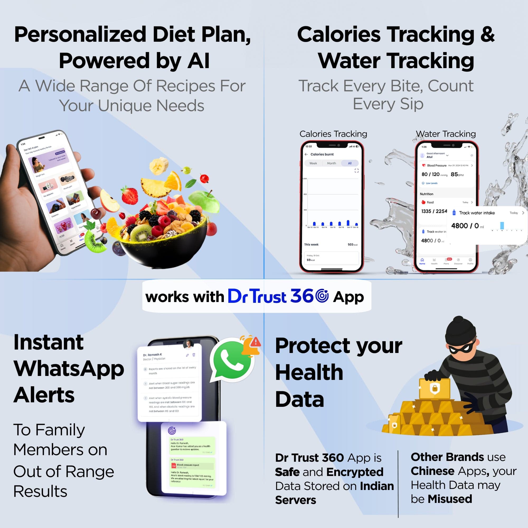 Dr Trust USA Weighing Scale Dr Trust USA Hercules Smart Body Fat Analyser & Composition Scale 525, BMI, Personal Weighing Machine Monitor Body Weight Loss, Age & Bone Mass and Syncs With Fitness App