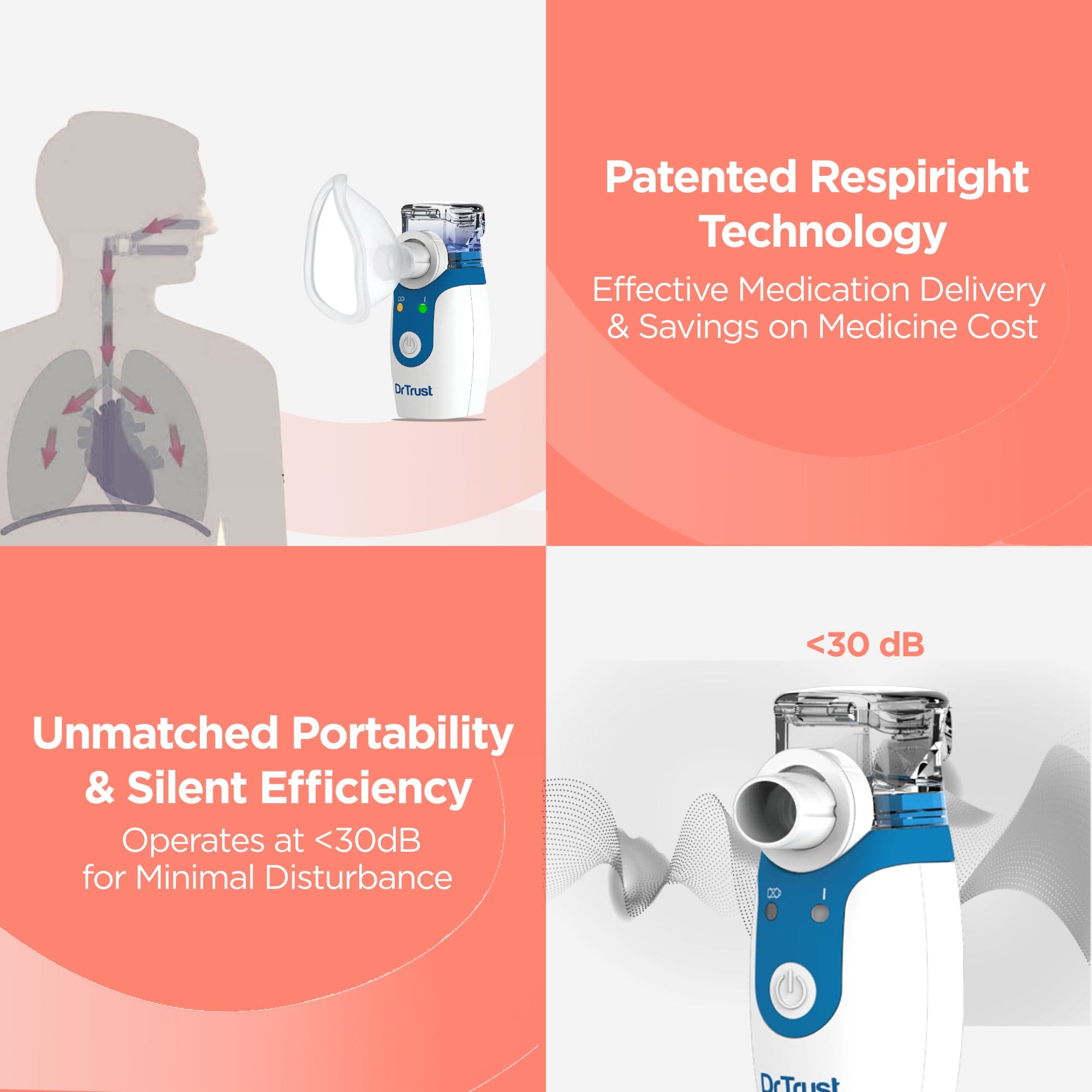 Dr Trust USA Nebulizer Dr Trust USA Portable Ultrasonic Mesh Nebulizer for Kids and Adults 404