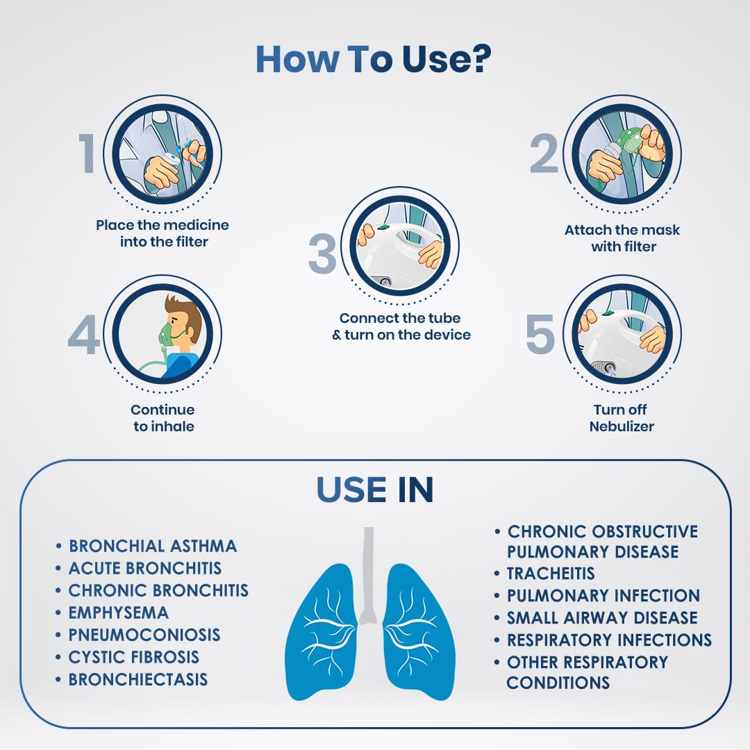 Dr Trust USA Nebulizer Dr Trust USA Compressor Nebulizer with Flow Adjuster 407