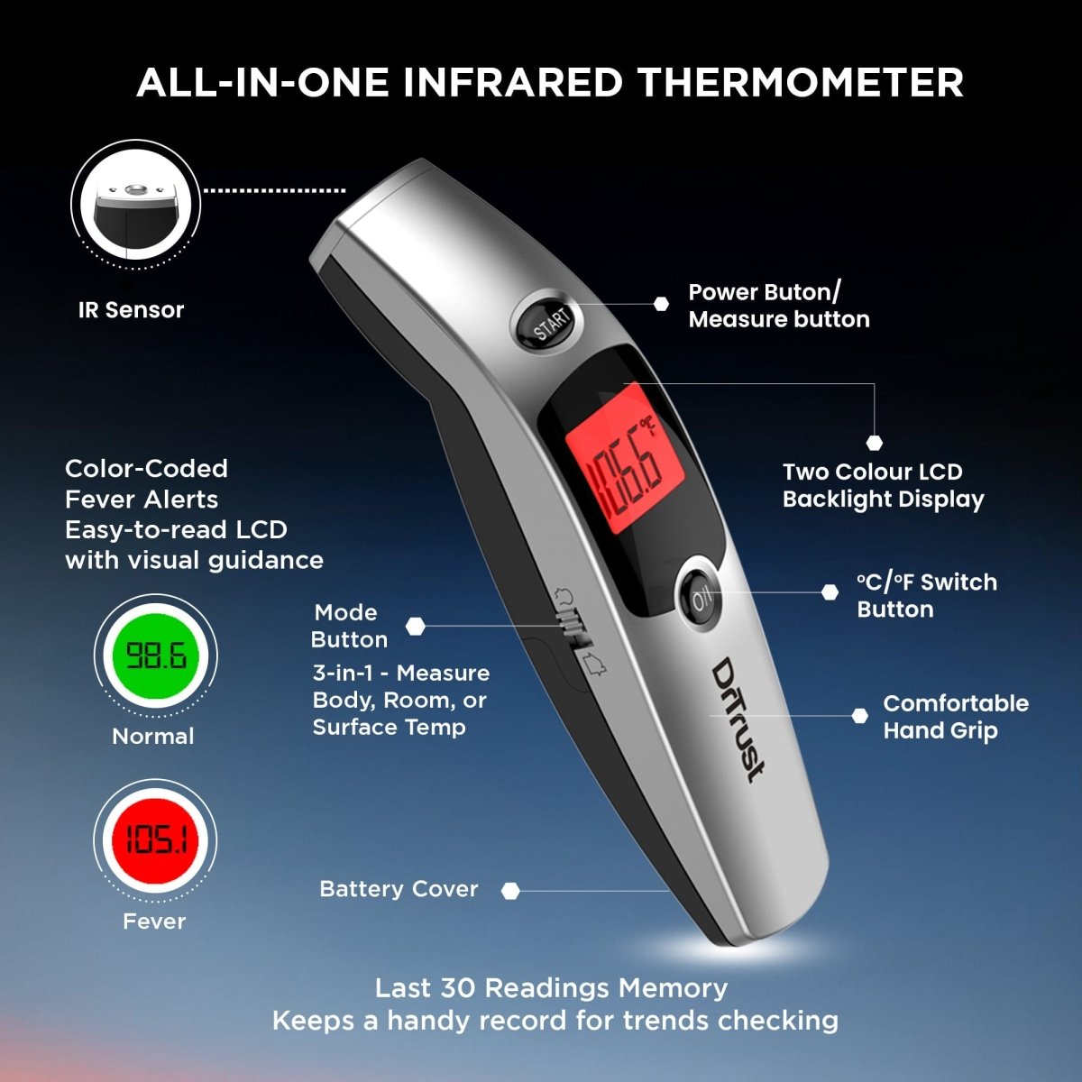 Dr Trust USA Non Contact Infrared Forehead Thermometer 603 IR