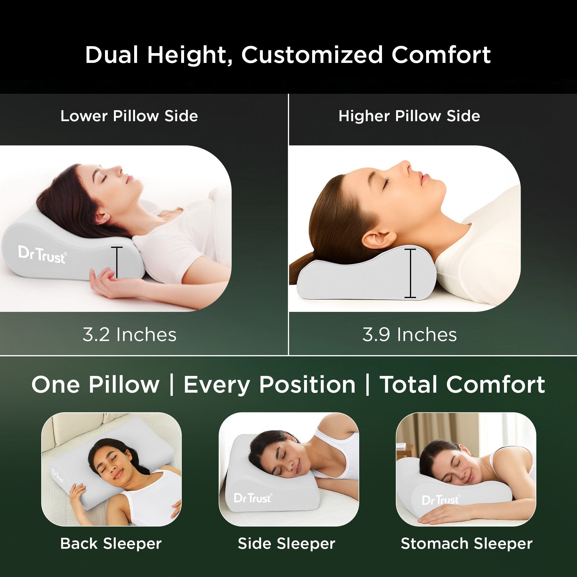 Dr Trust USA Cervical Pillow Dr Trust USA Orthopedic Contoured Cervical Pillow 394