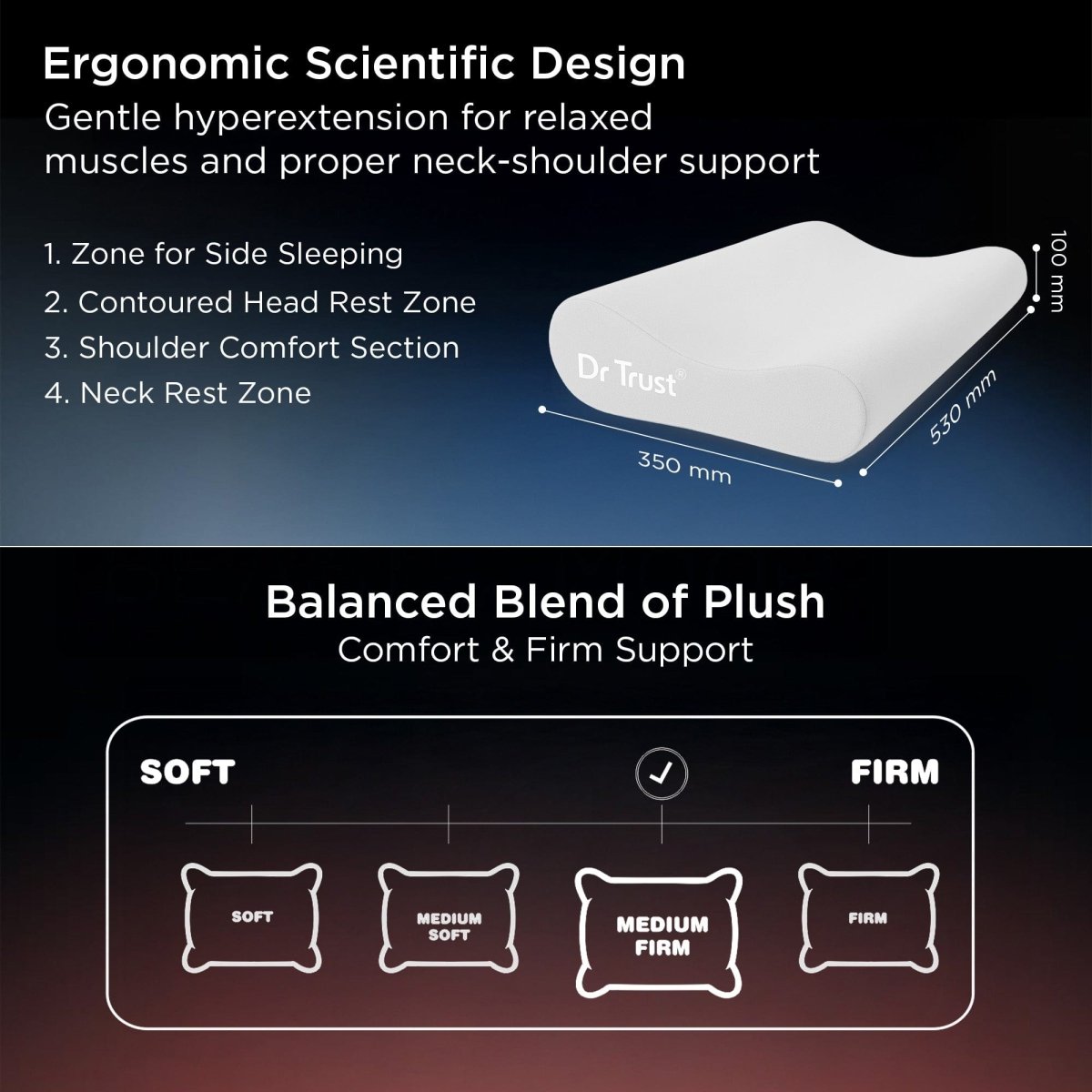 Dr Trust USA Orthopedic Double Contoured Cervical Pillow 394