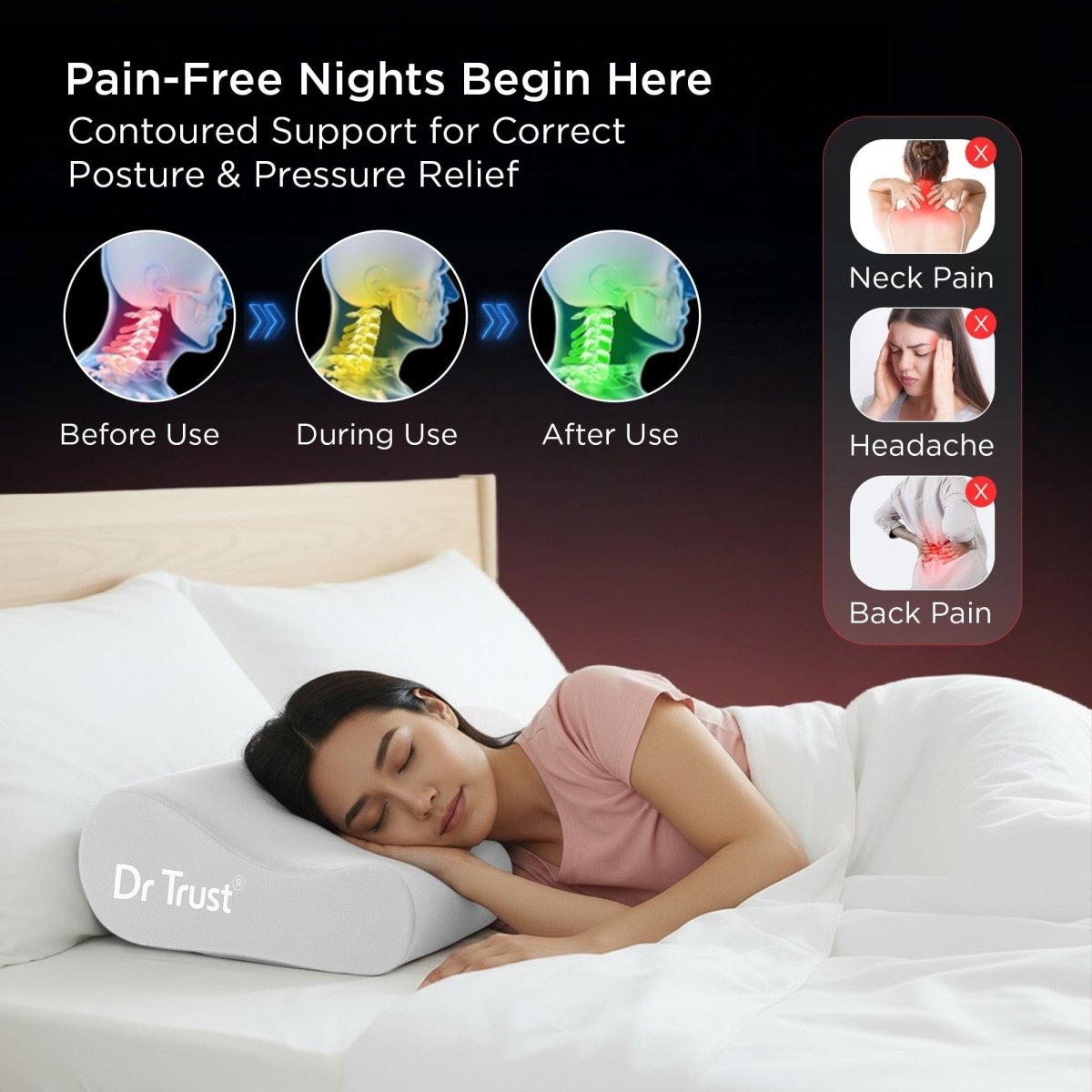 Dr Trust USA Orthopedic Double Contoured Cervical Pillow 394