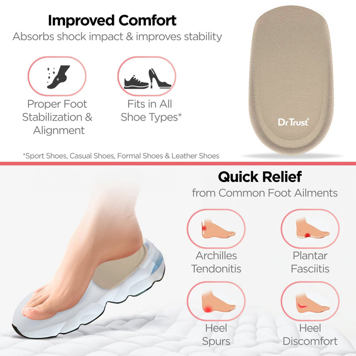 Dr Trust USA foot pain Dr Trust USA Orthopedic Heel Pads for Pain Relief from Plantar Fasciitis, Spurs & Heel Aggravation, Gel Shoe Cups for Women, Men, Cushion Heel Support 372 (Pack of 1 Pair) (size UK 5-11)