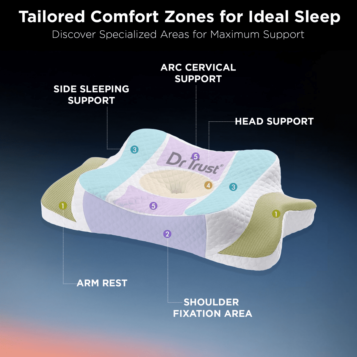 Dr Trust USA Orthopedic Memory Foam Cervical Pillow 361