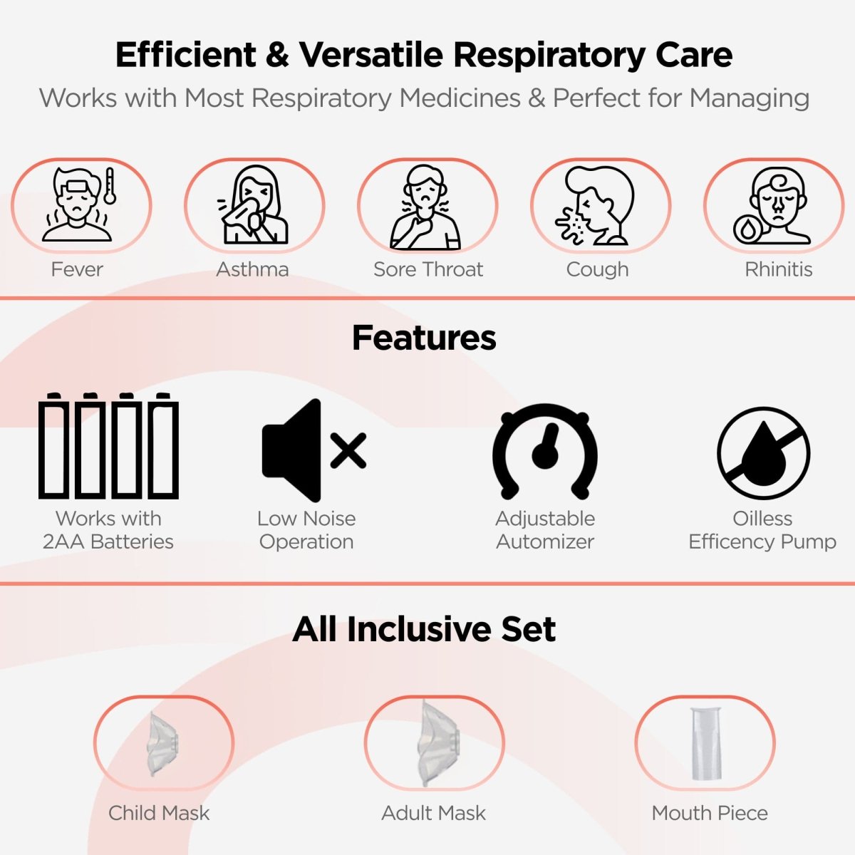 Dr Trust USA Portable Ultrasonic Mesh Nebulizer 404